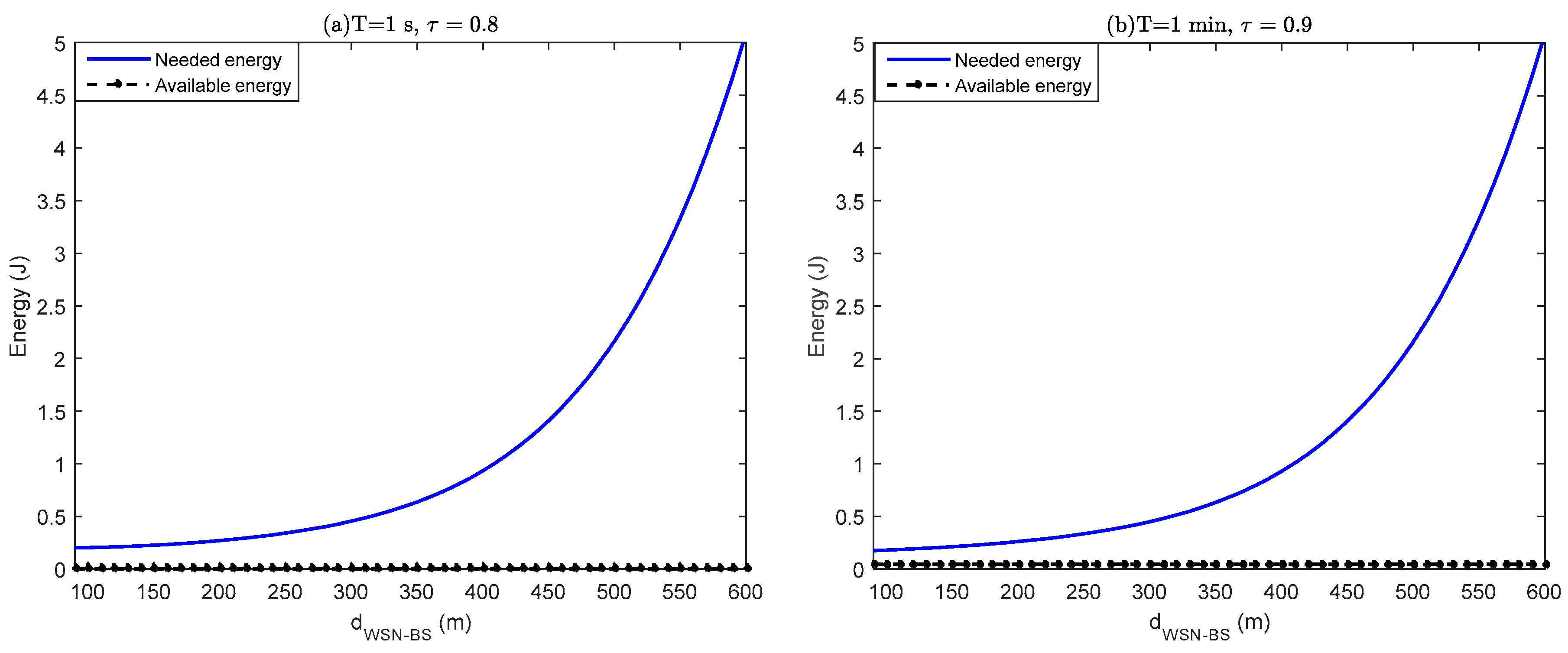Sensors 18 00133 g020a Sensors 18 00133 g020a