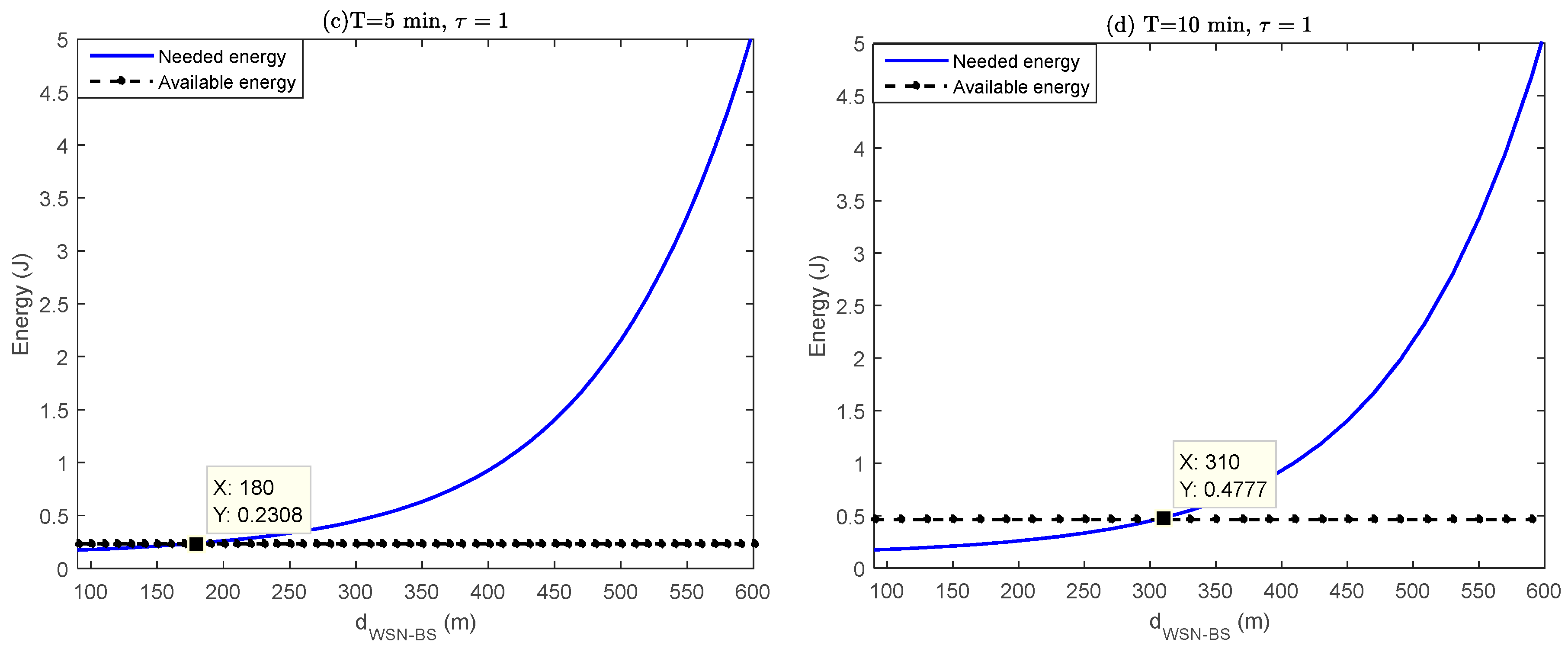 Sensors 18 00133 g020b Sensors 18 00133 g020b