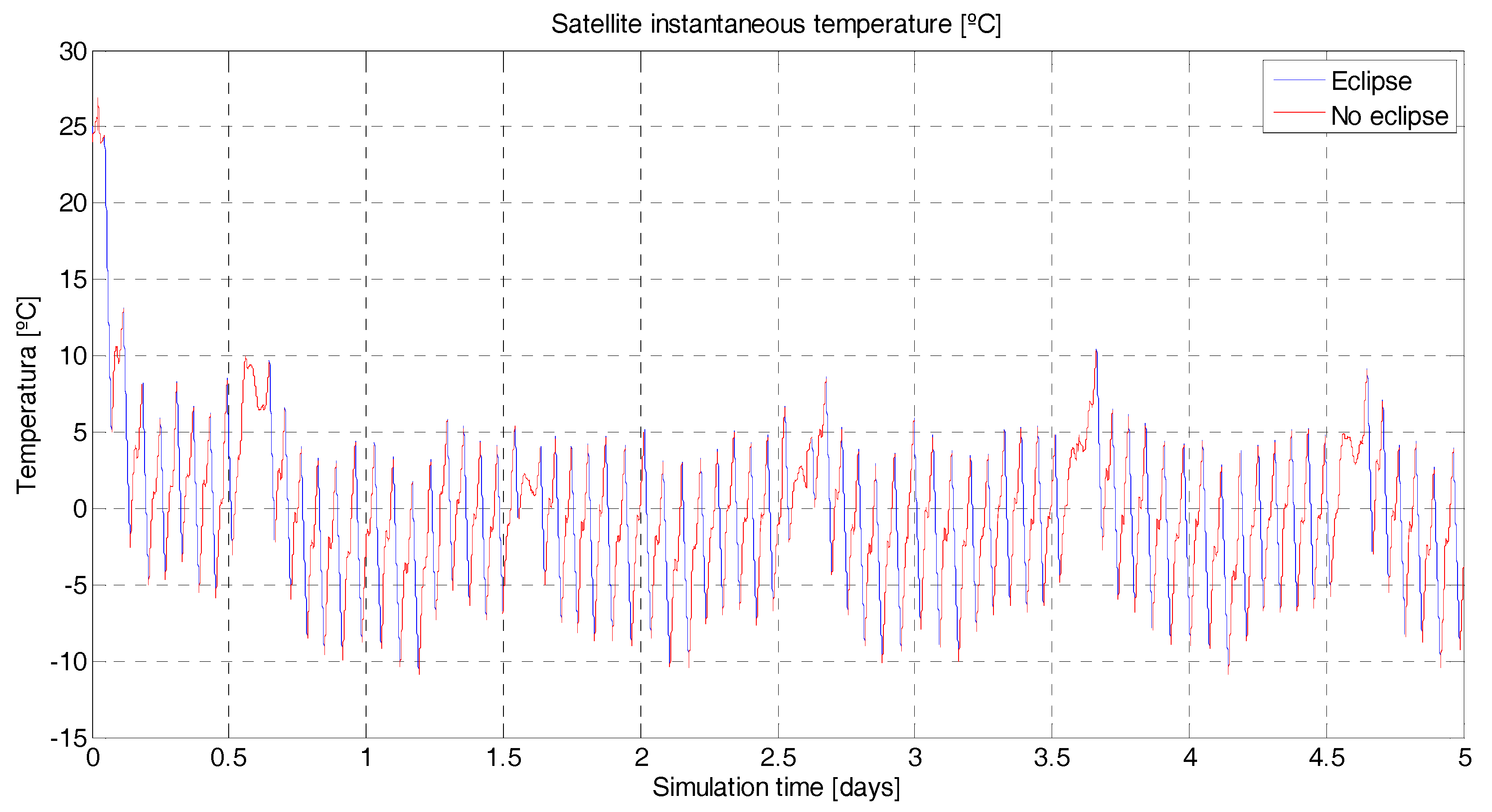 Sensors 18 00140 g010 550
