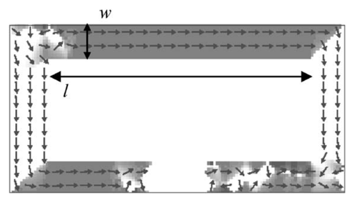 Sensors 18 00148 g010