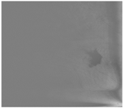 Sensors 18 00151 i001