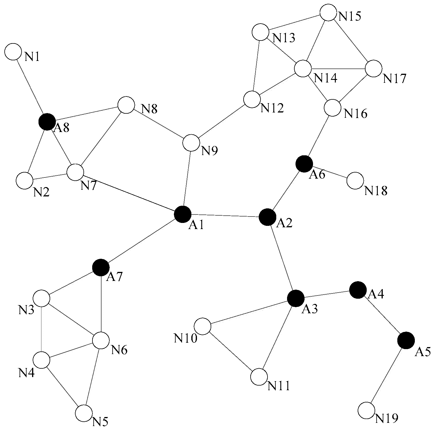 Sensors 18 00153 g003