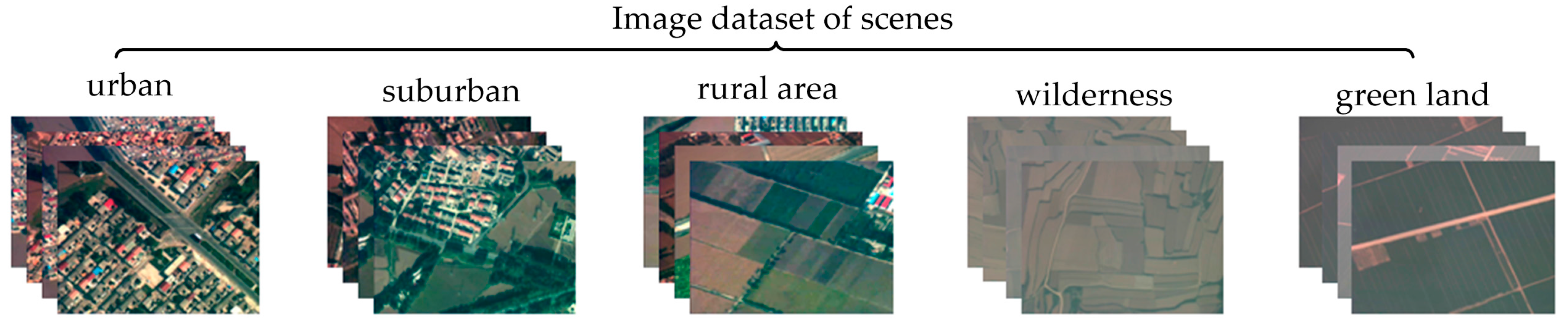 Sensors 18 00156 g006 550