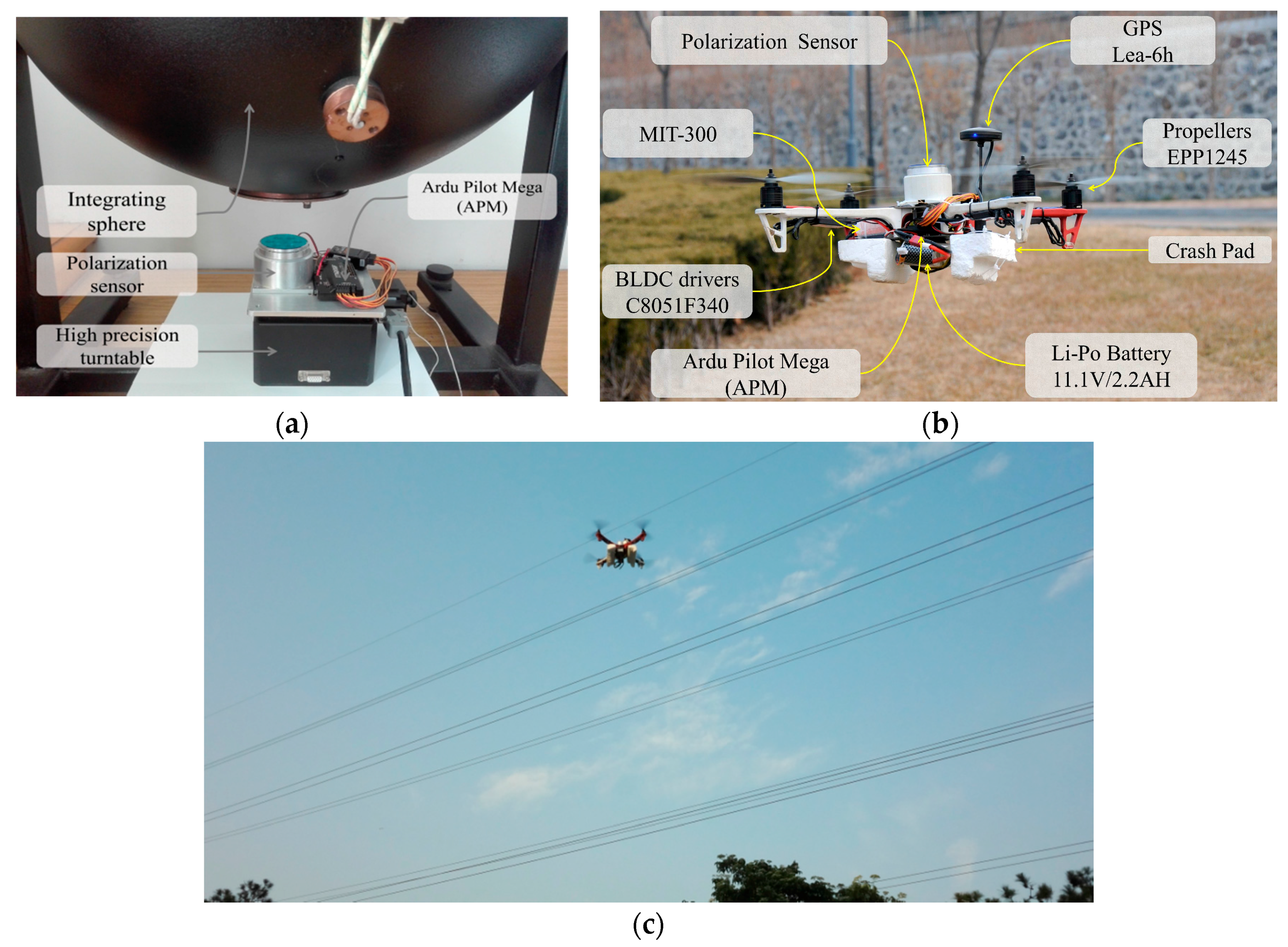 Sensors 18 00158 g005 550