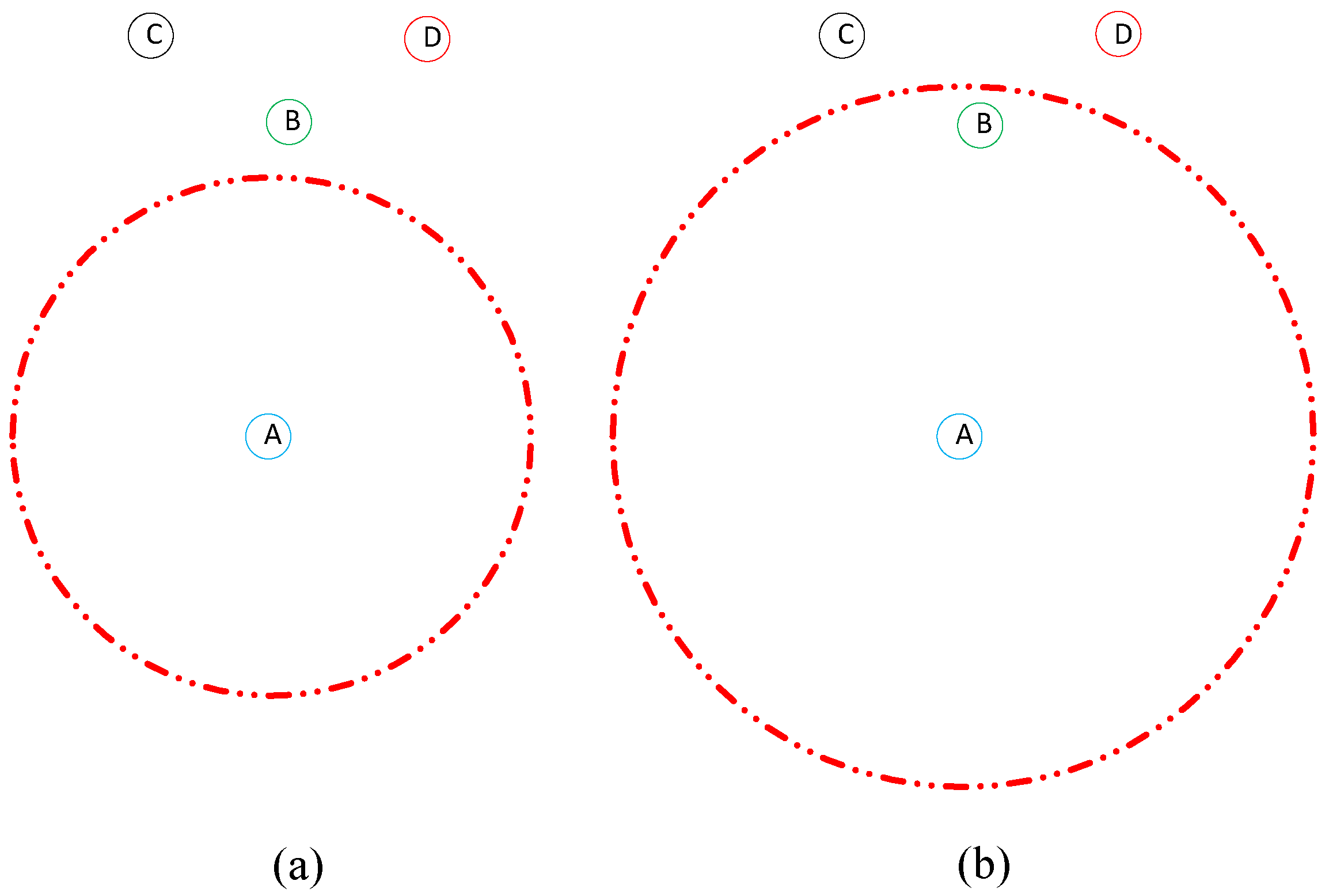 Sensors 18 00165 g002 550