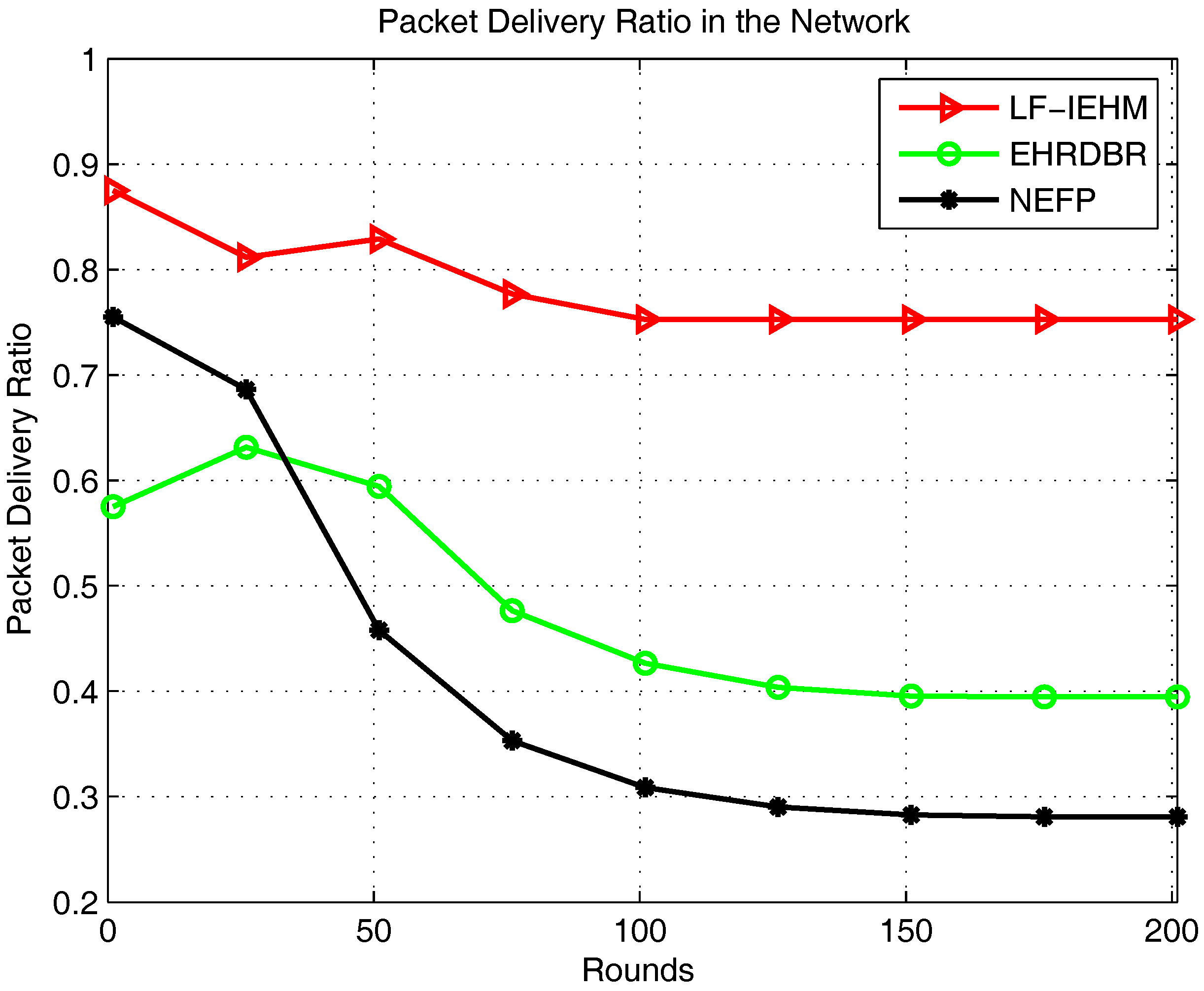 Sensors 18 00165 g008 550