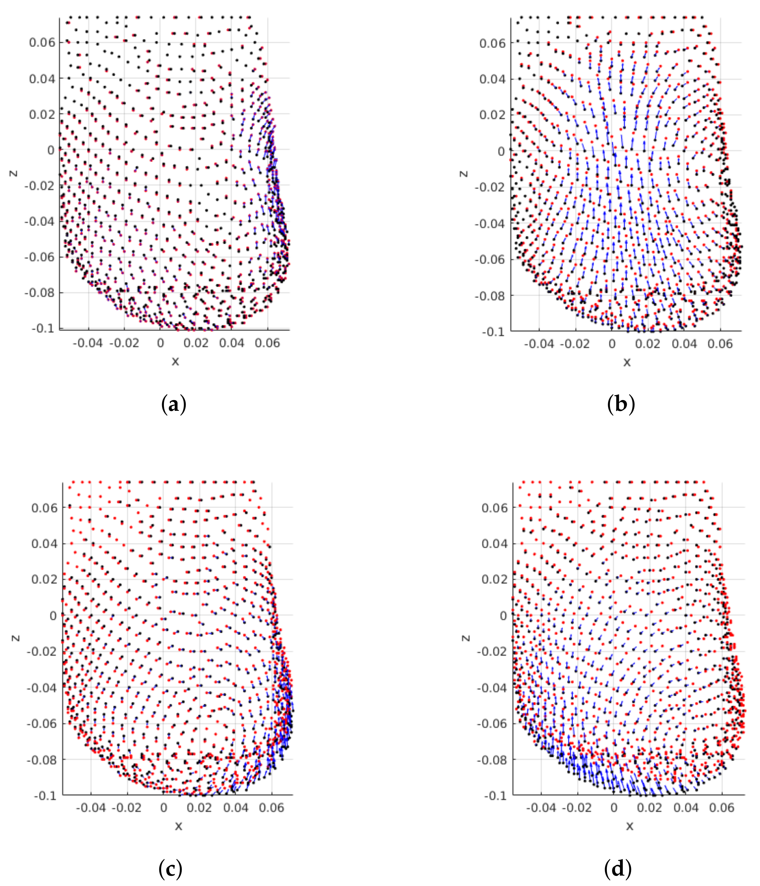 Sensors 18 00167 g011