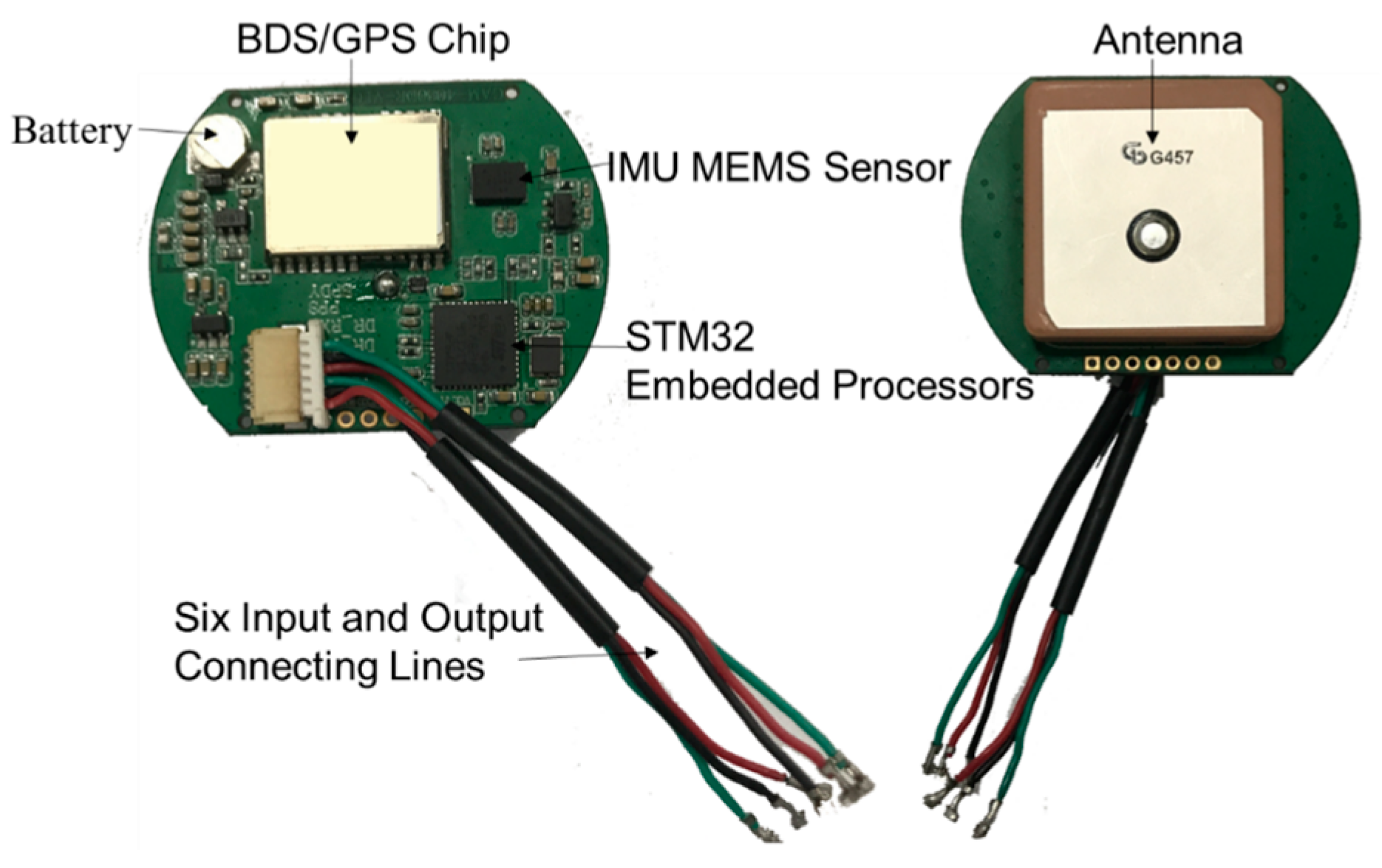 Sensors 18 00169 g003 550