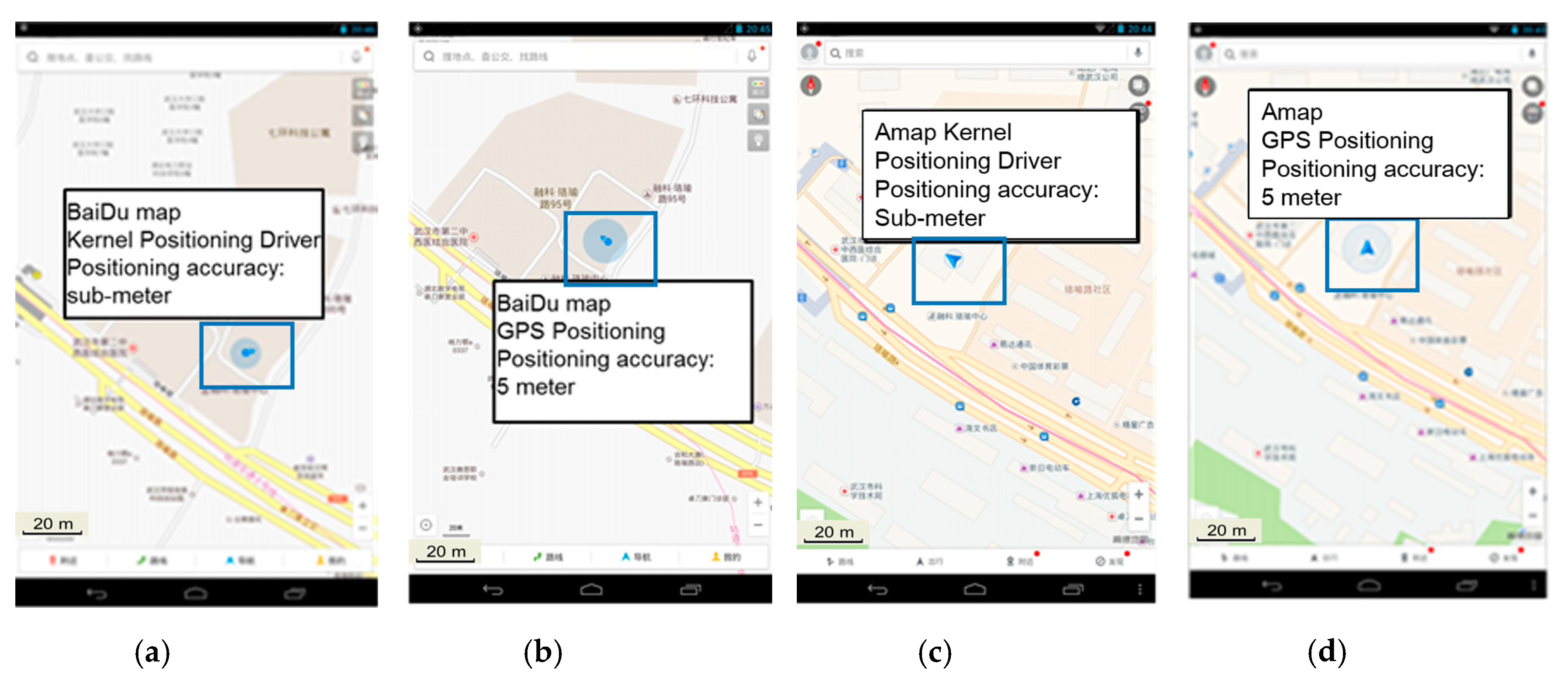 Sensors 18 00169 g009 550