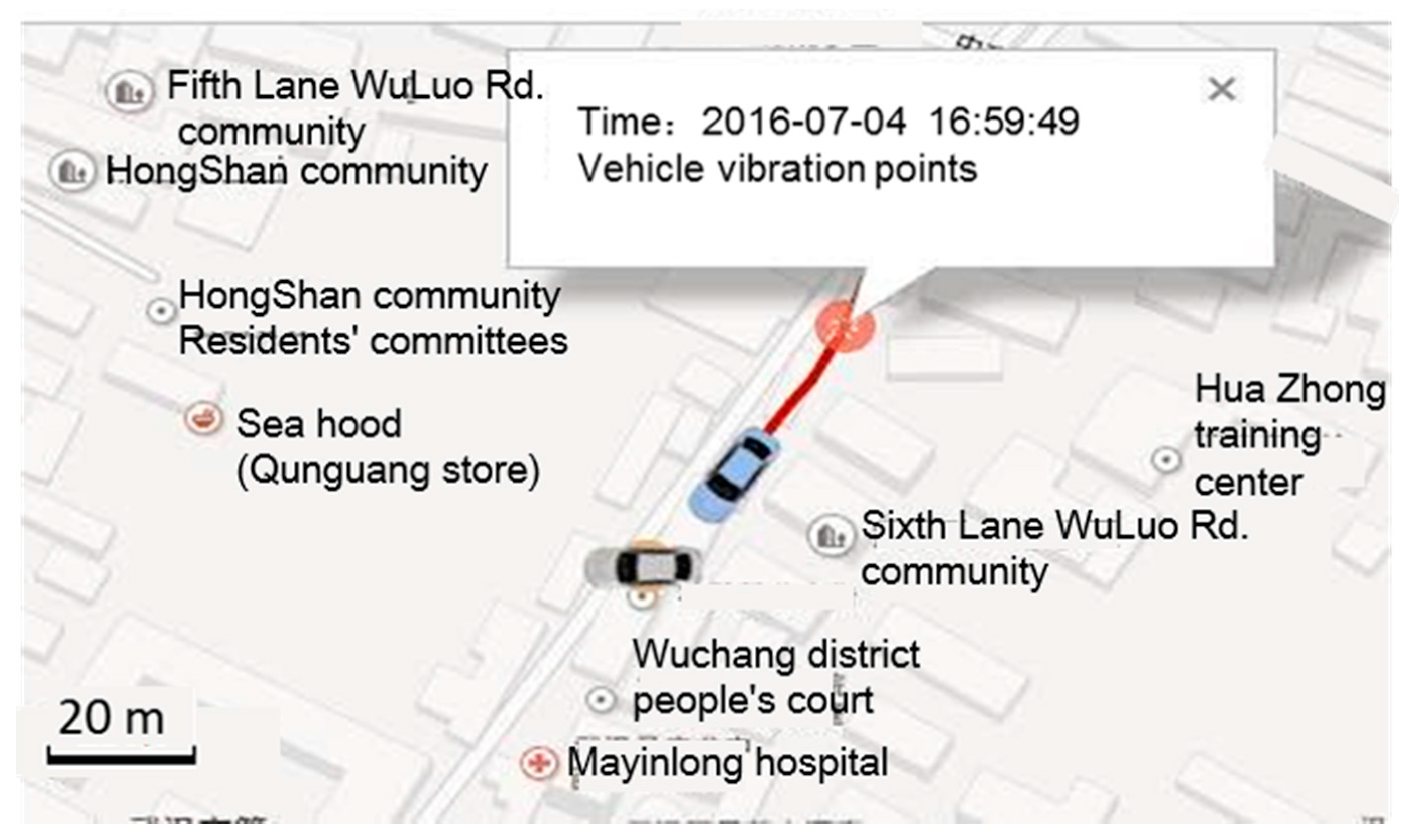 Sensors 18 00169 g011 550