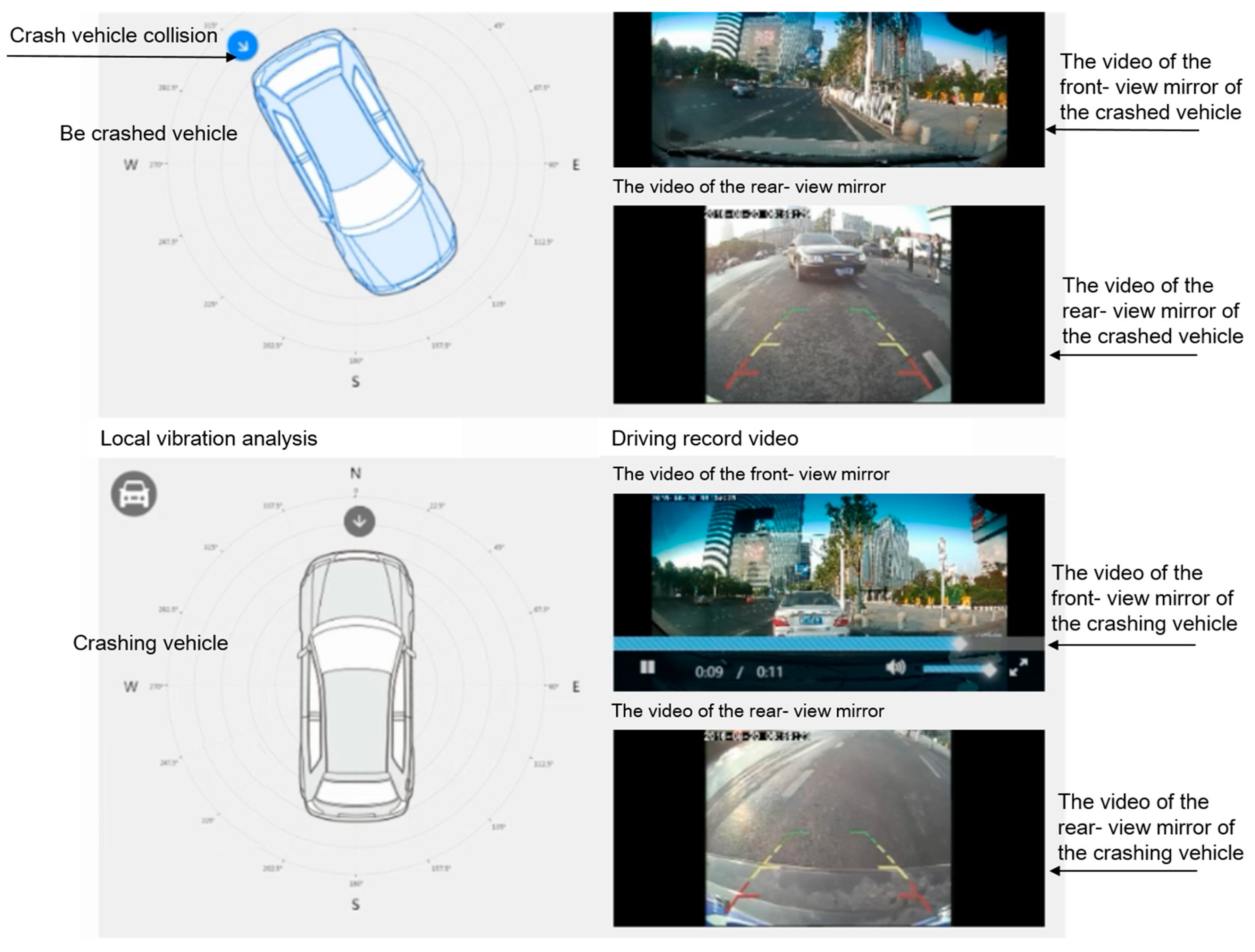 Sensors 18 00169 g012 550