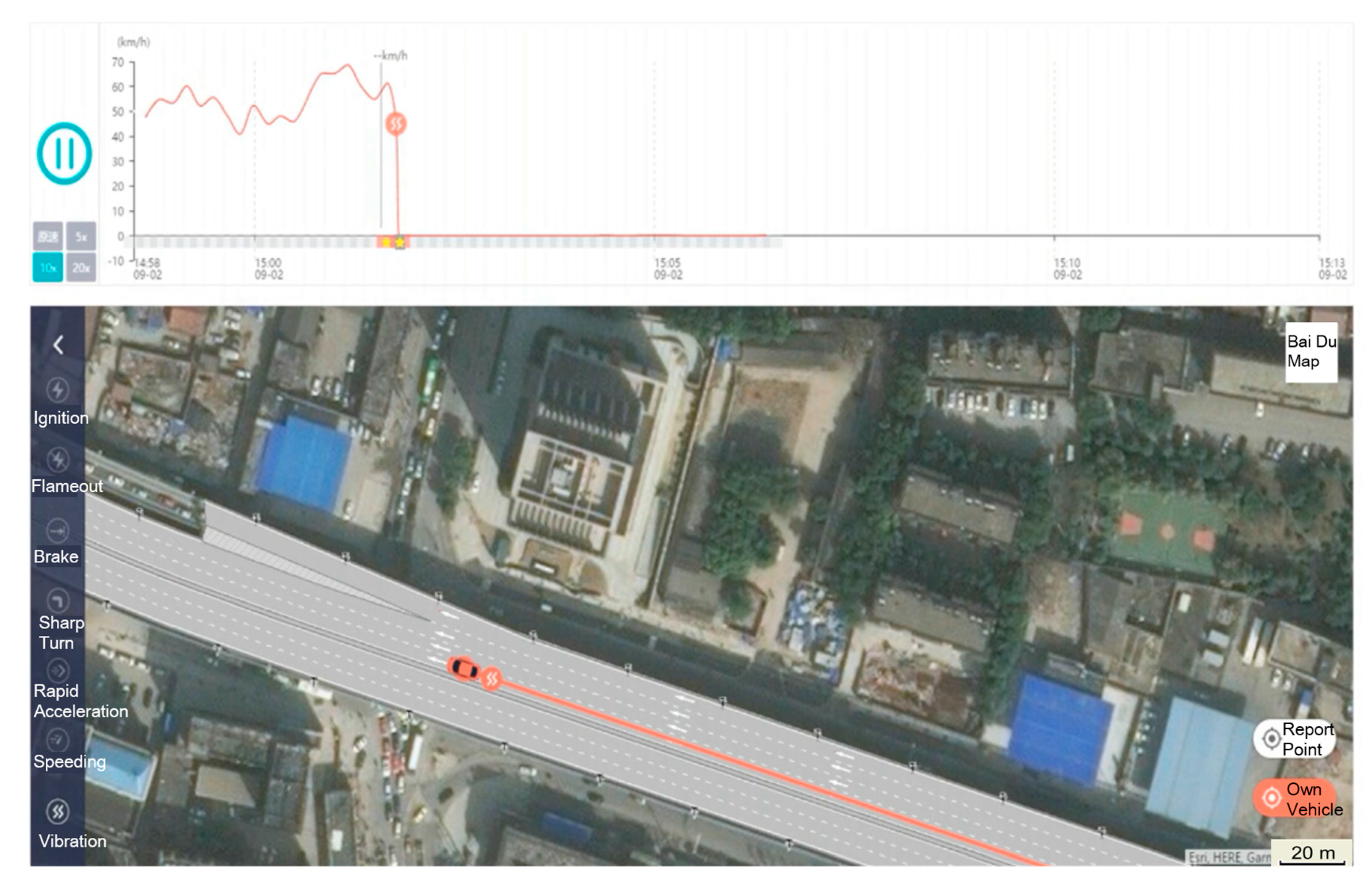 Sensors 18 00169 g013 550