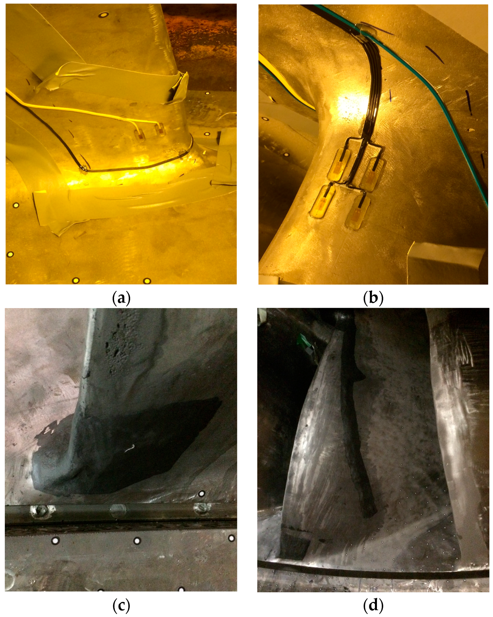 Sensors 18 00174 g002 Sensors 18 00174 g002