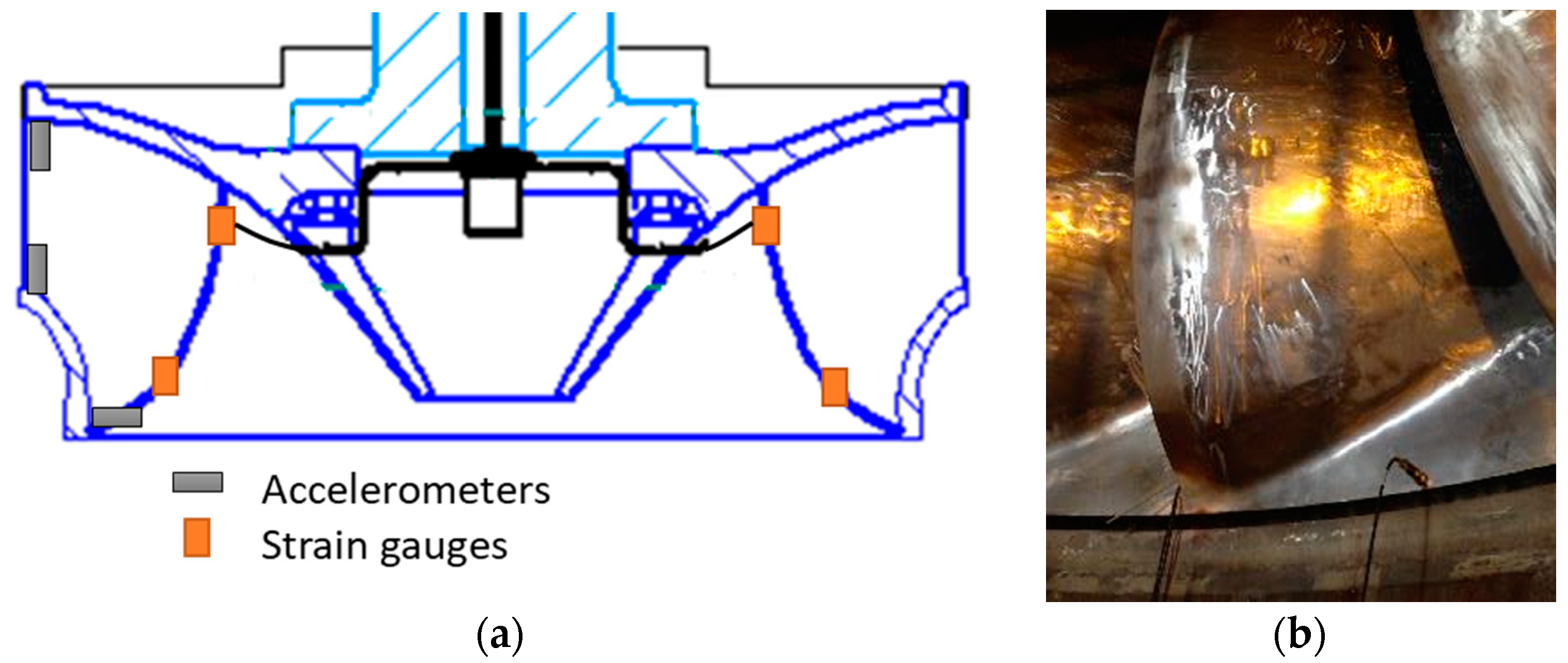Sensors 18 00174 g004 Sensors 18 00174 g004
