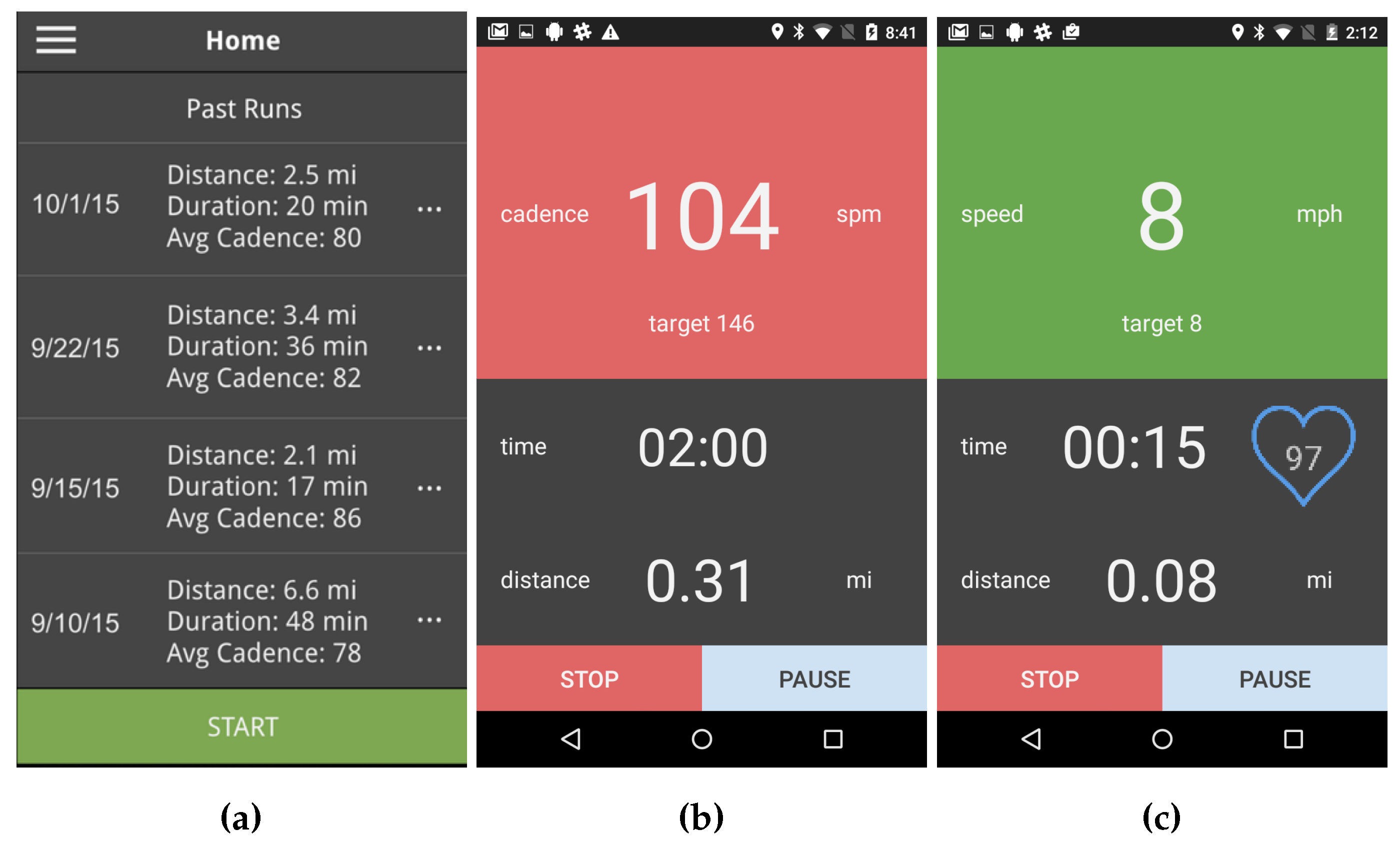 Sensors 18 00175 g003 550