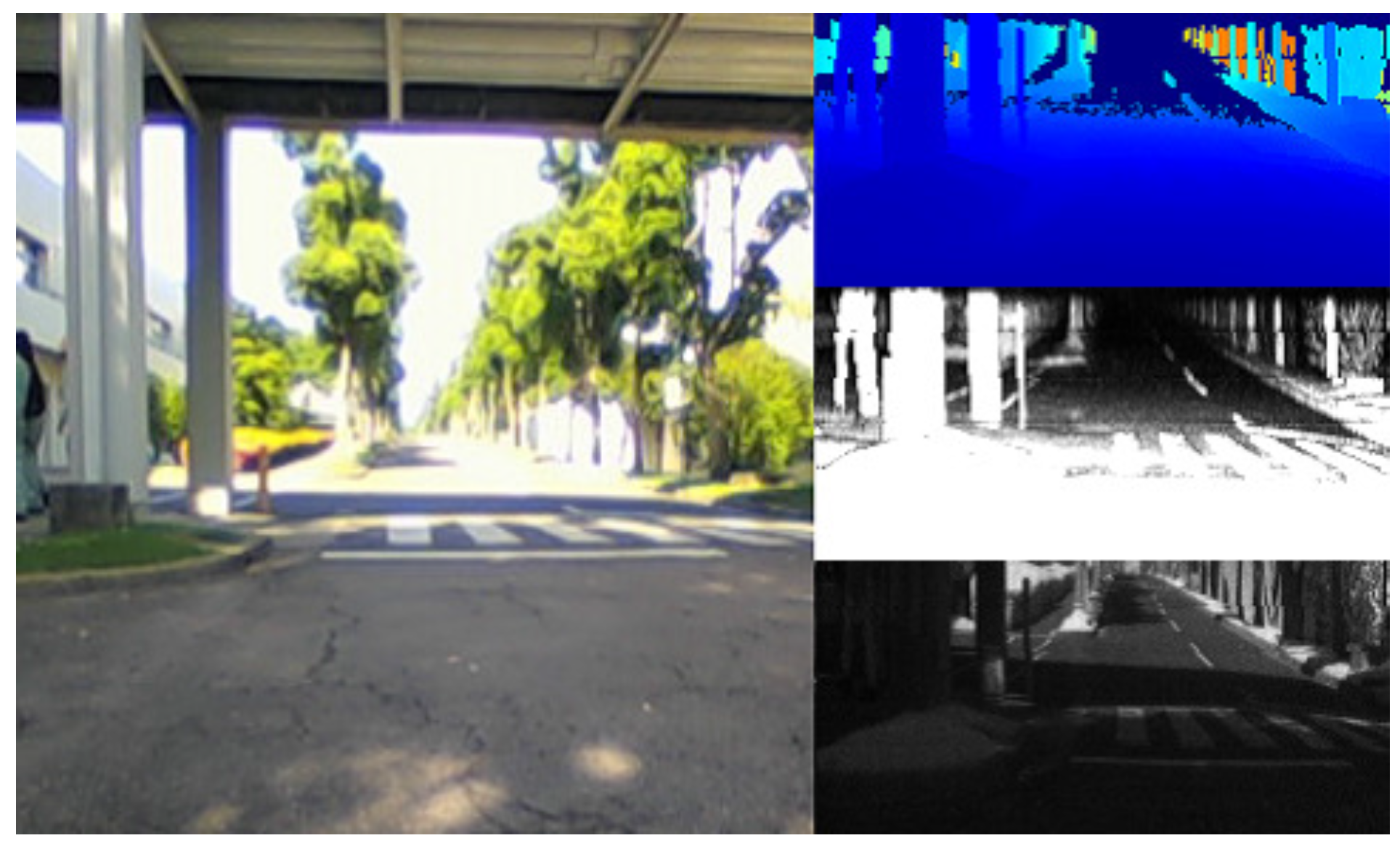 Sensors 18 00177 g003