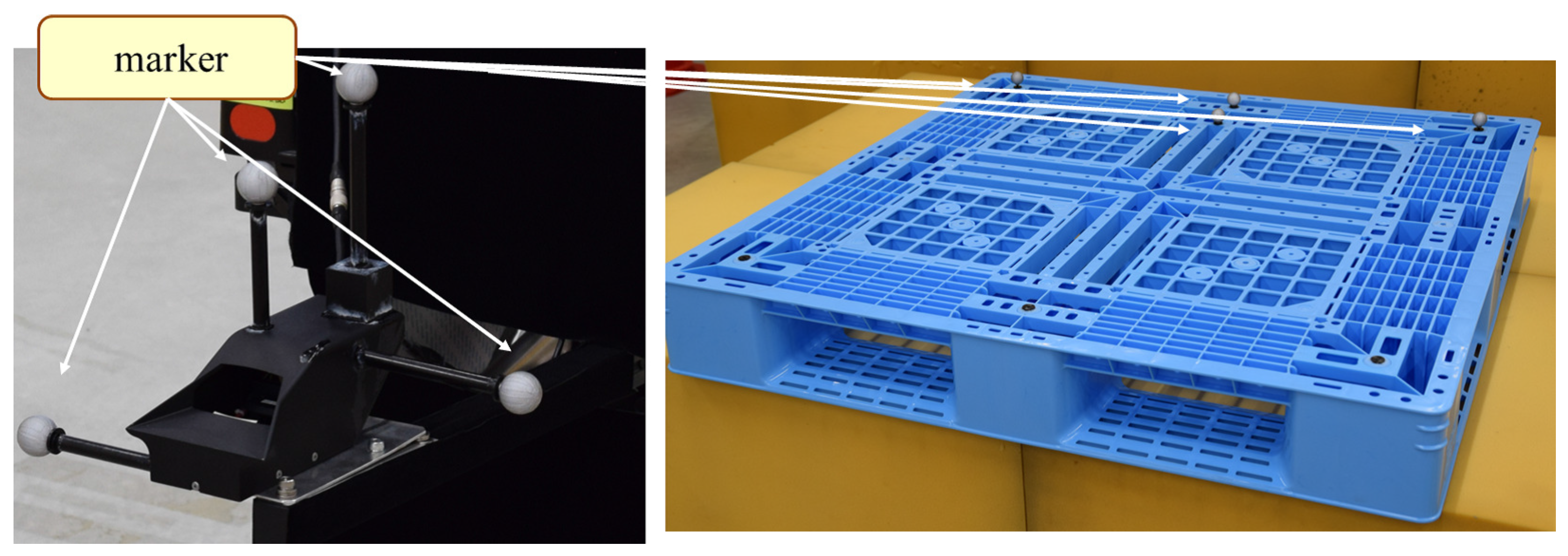 Sensors 18 00177 g008