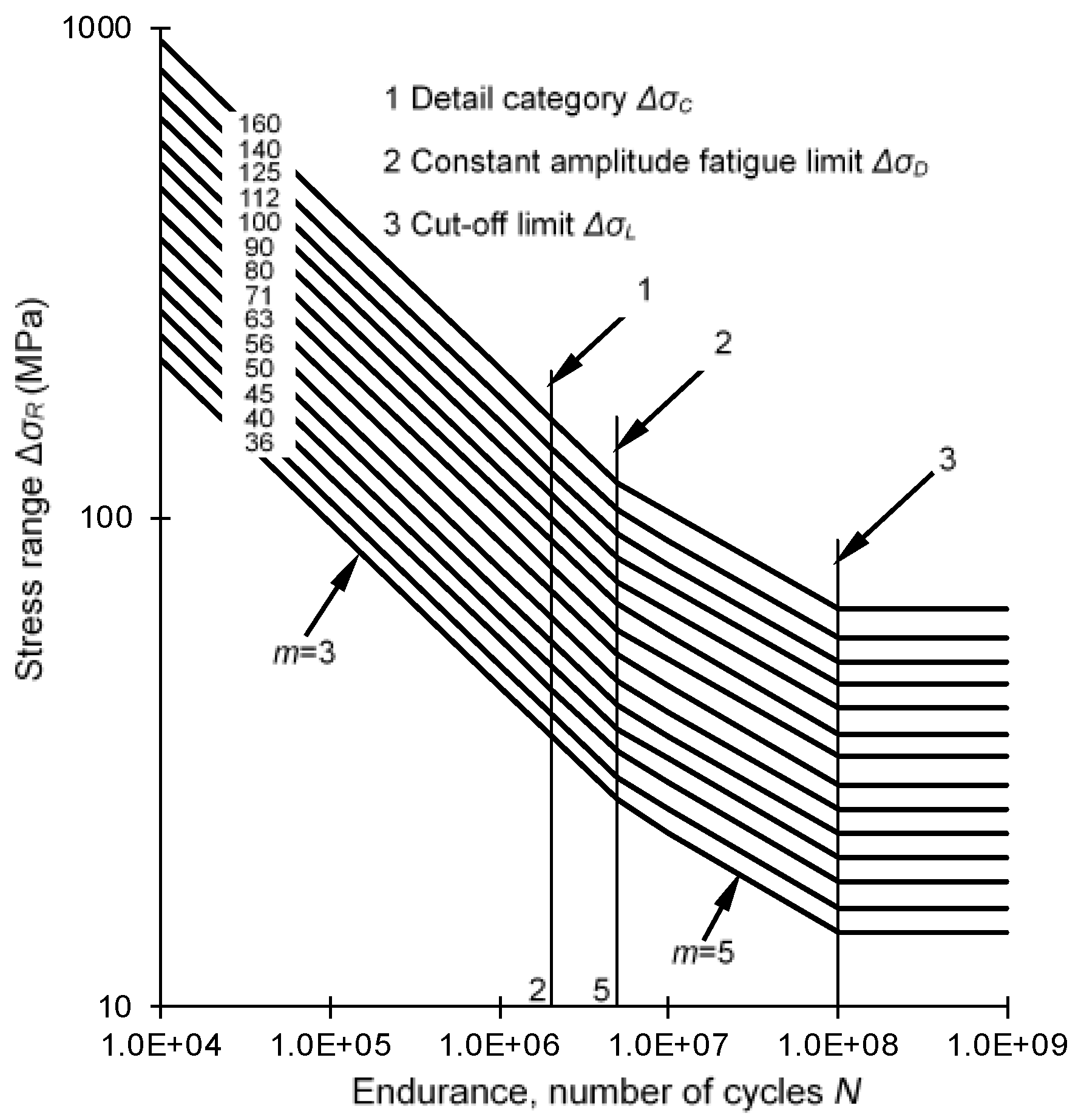 Sensors 18 00181 g001