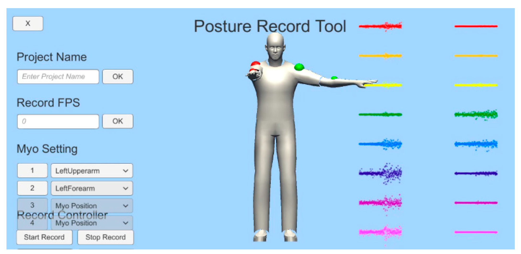 Sensors 18 00183 g002 550