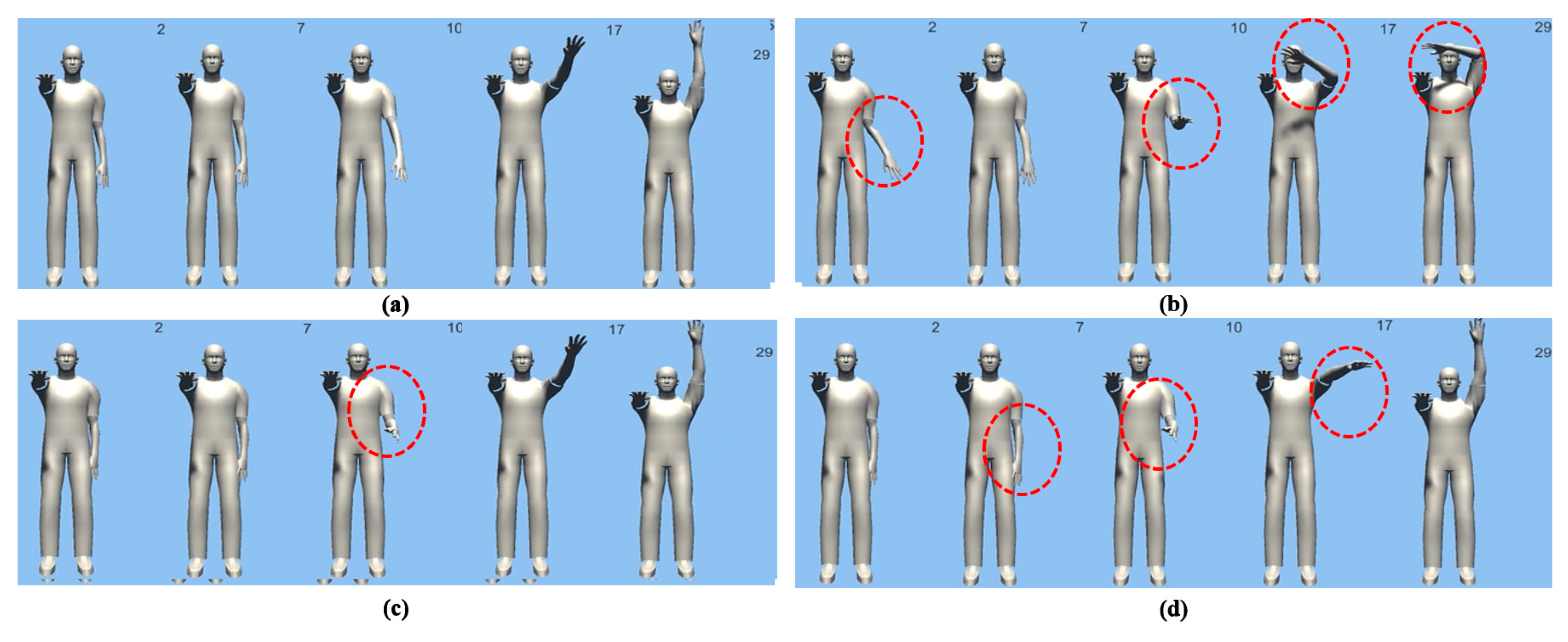 Sensors 18 00183 g011 550