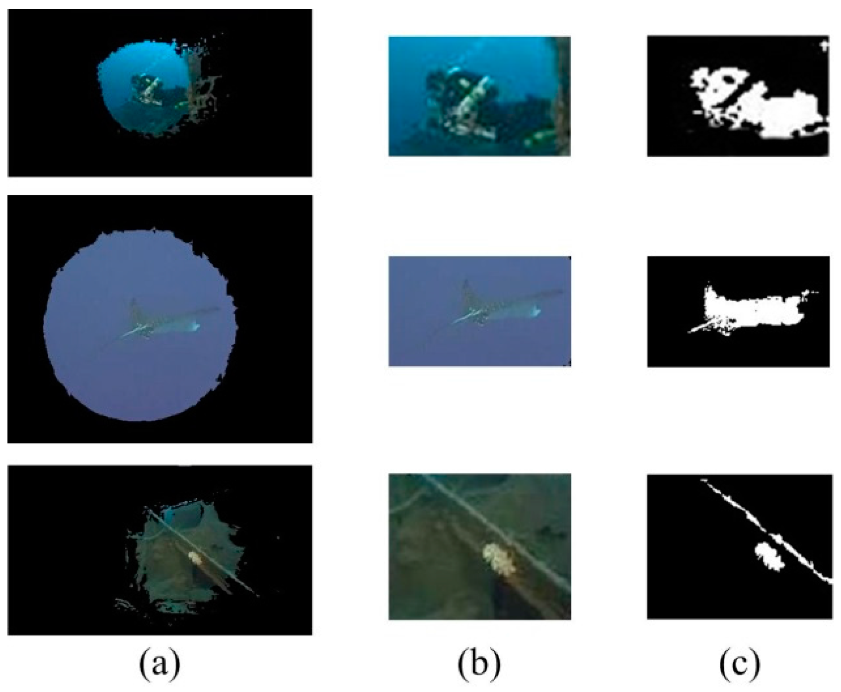 Sensors 18 00196 g003 550