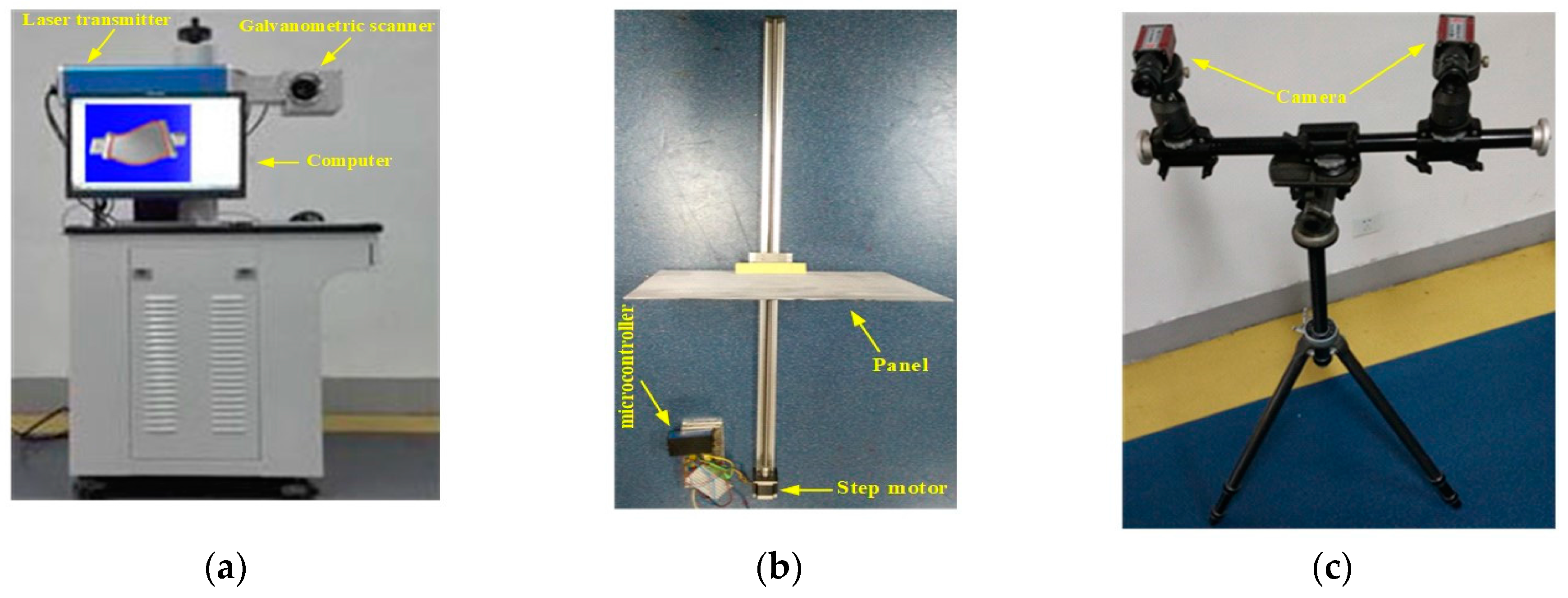 Sensors 18 00197 g002 550