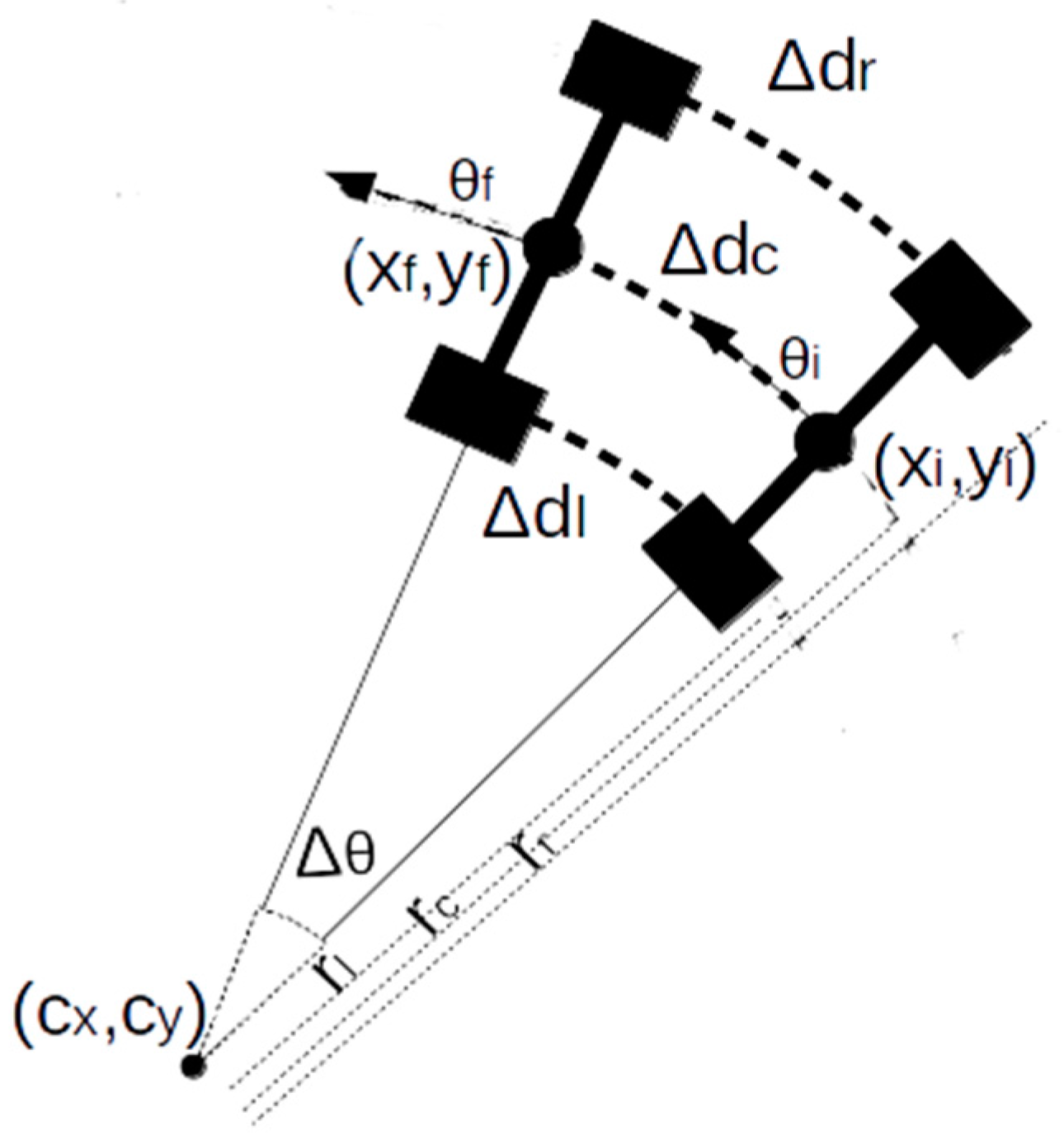 Sensors 18 00200 g002 550