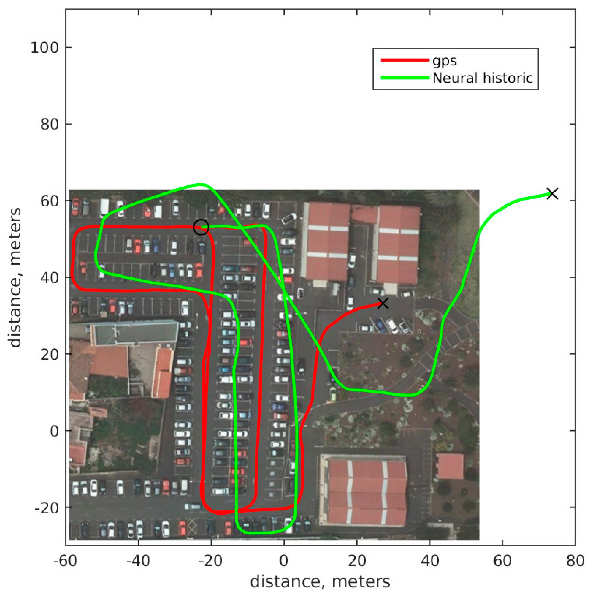 Sensors 18 00200 g010 550