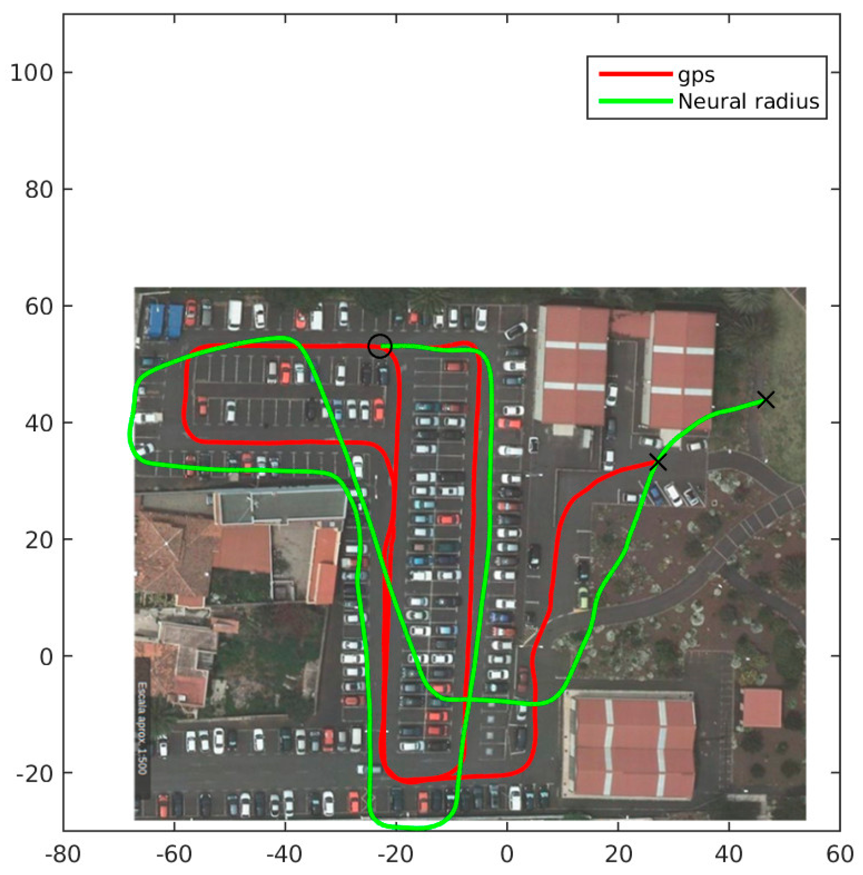 Sensors 18 00200 g011 550