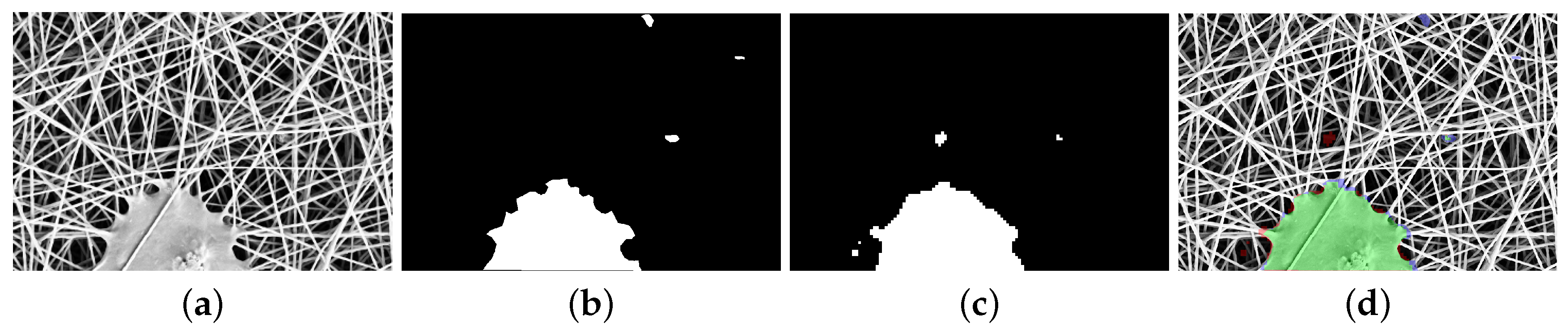 Sensors 18 00209 g002 Sensors 18 00209 g002
