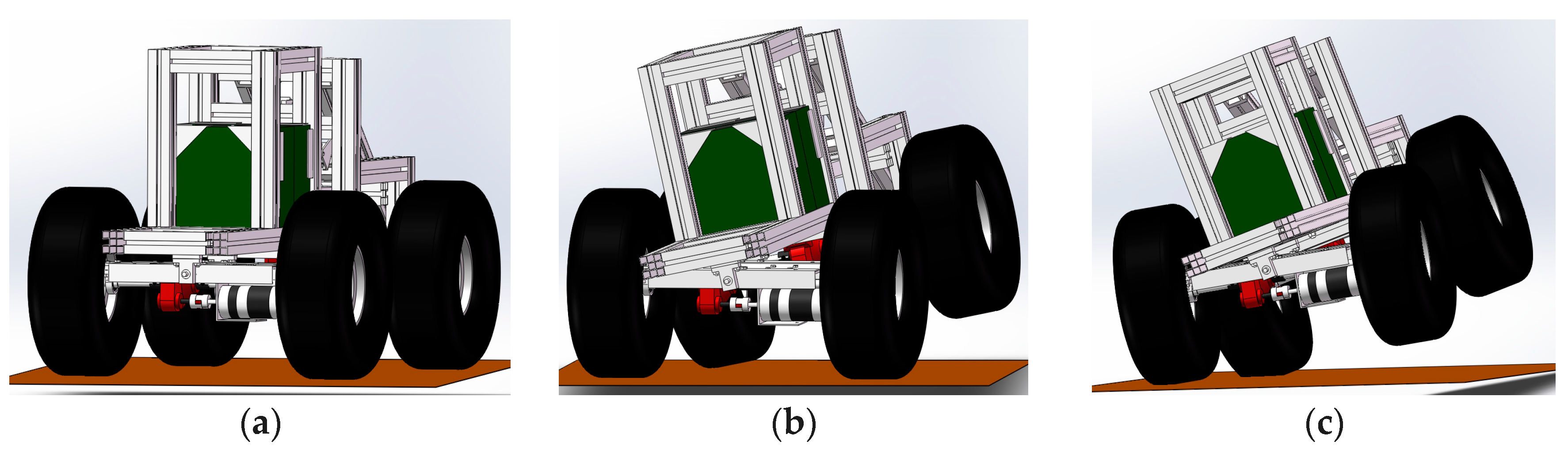 Sensors 18 00212 g006 550