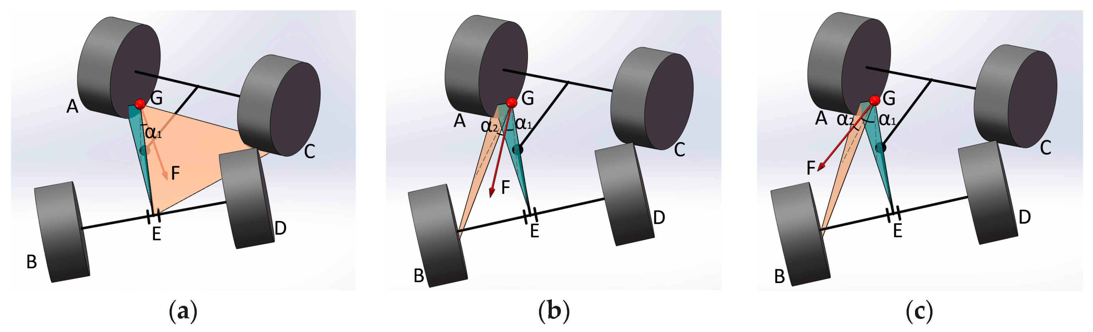Sensors 18 00212 g007 550