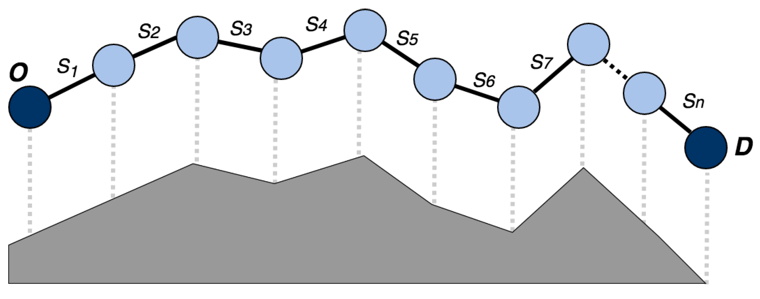 Sensors 18 00220 g005