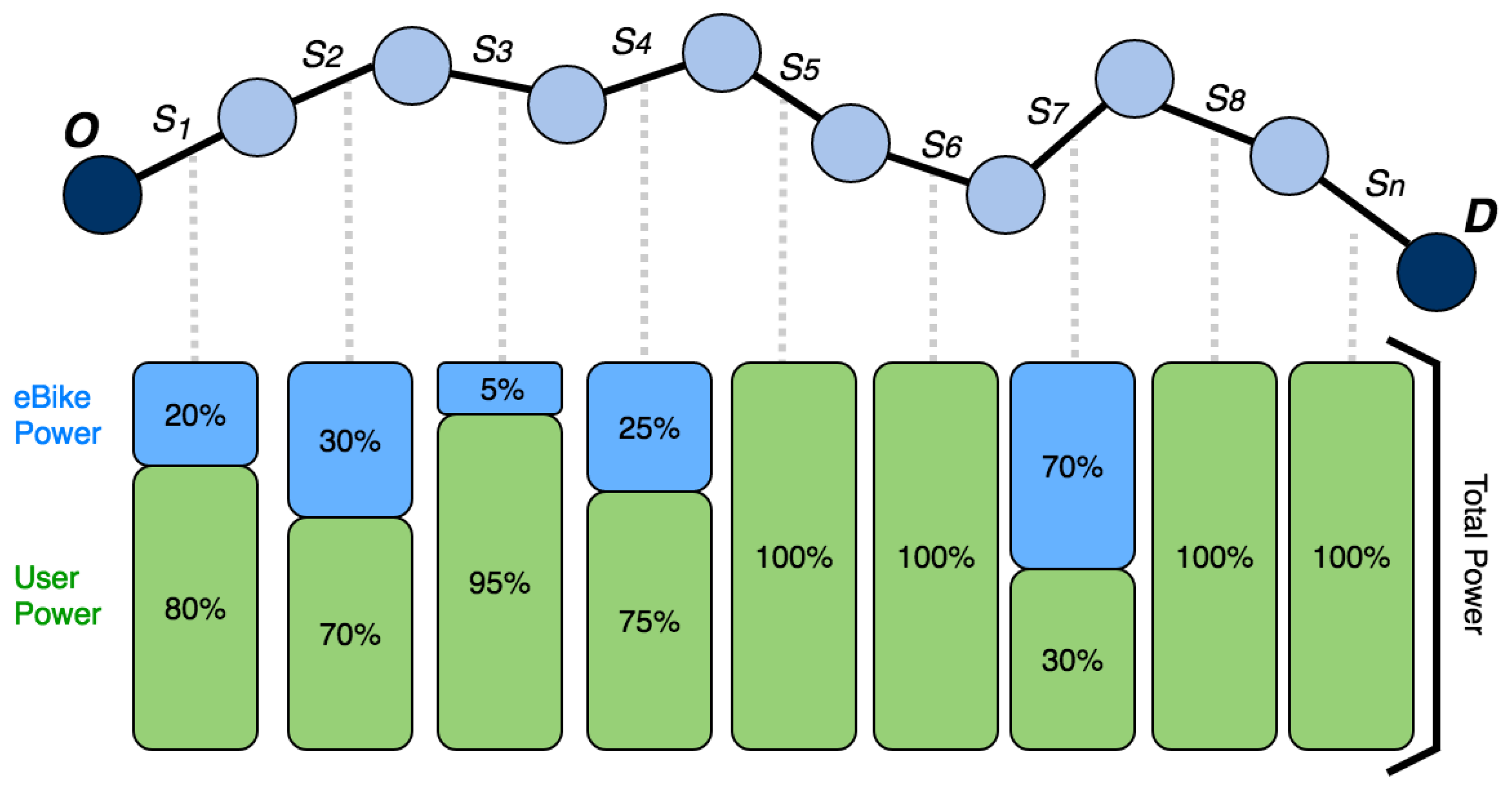 Sensors 18 00220 g006