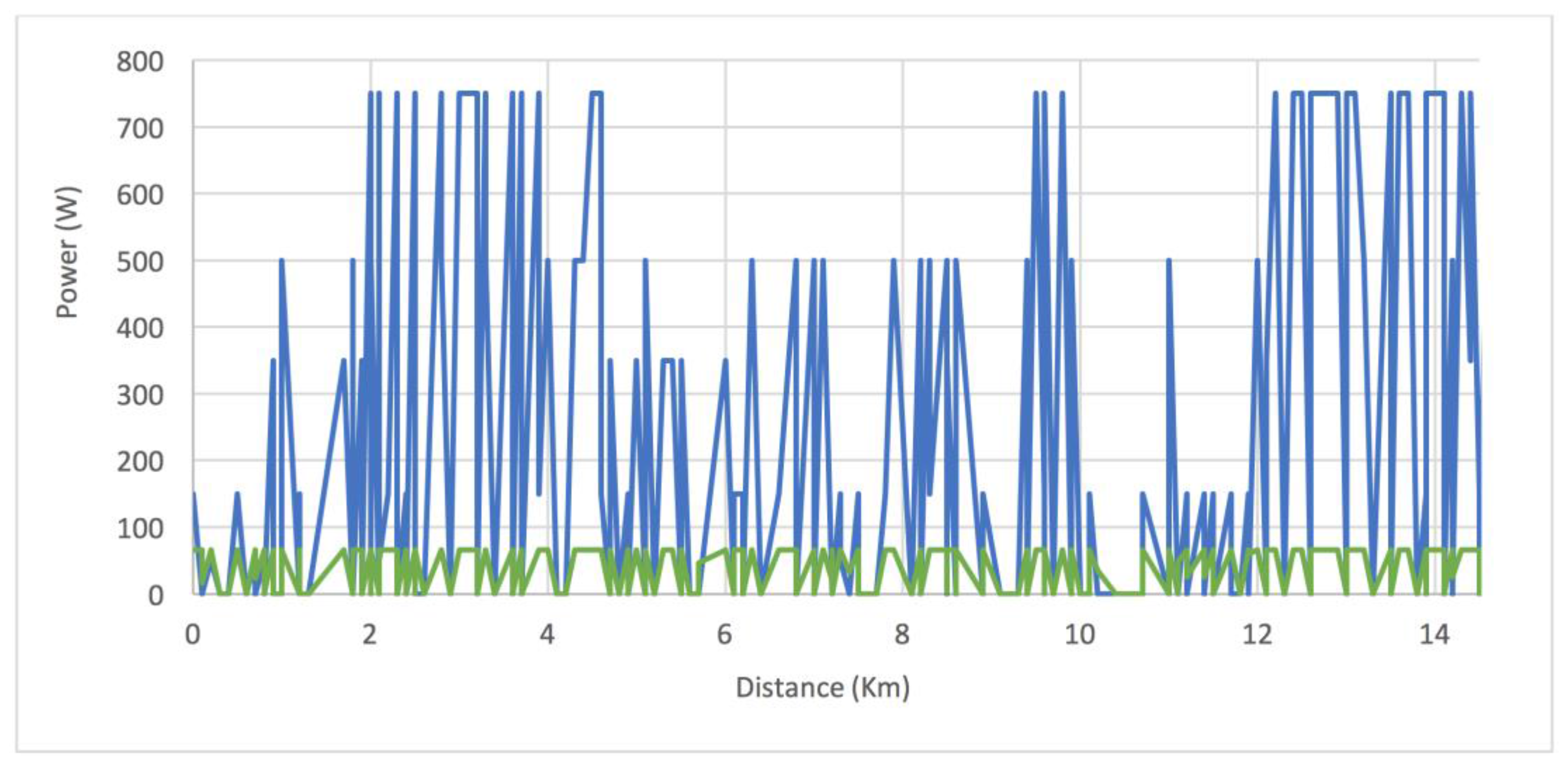 Sensors 18 00220 g009