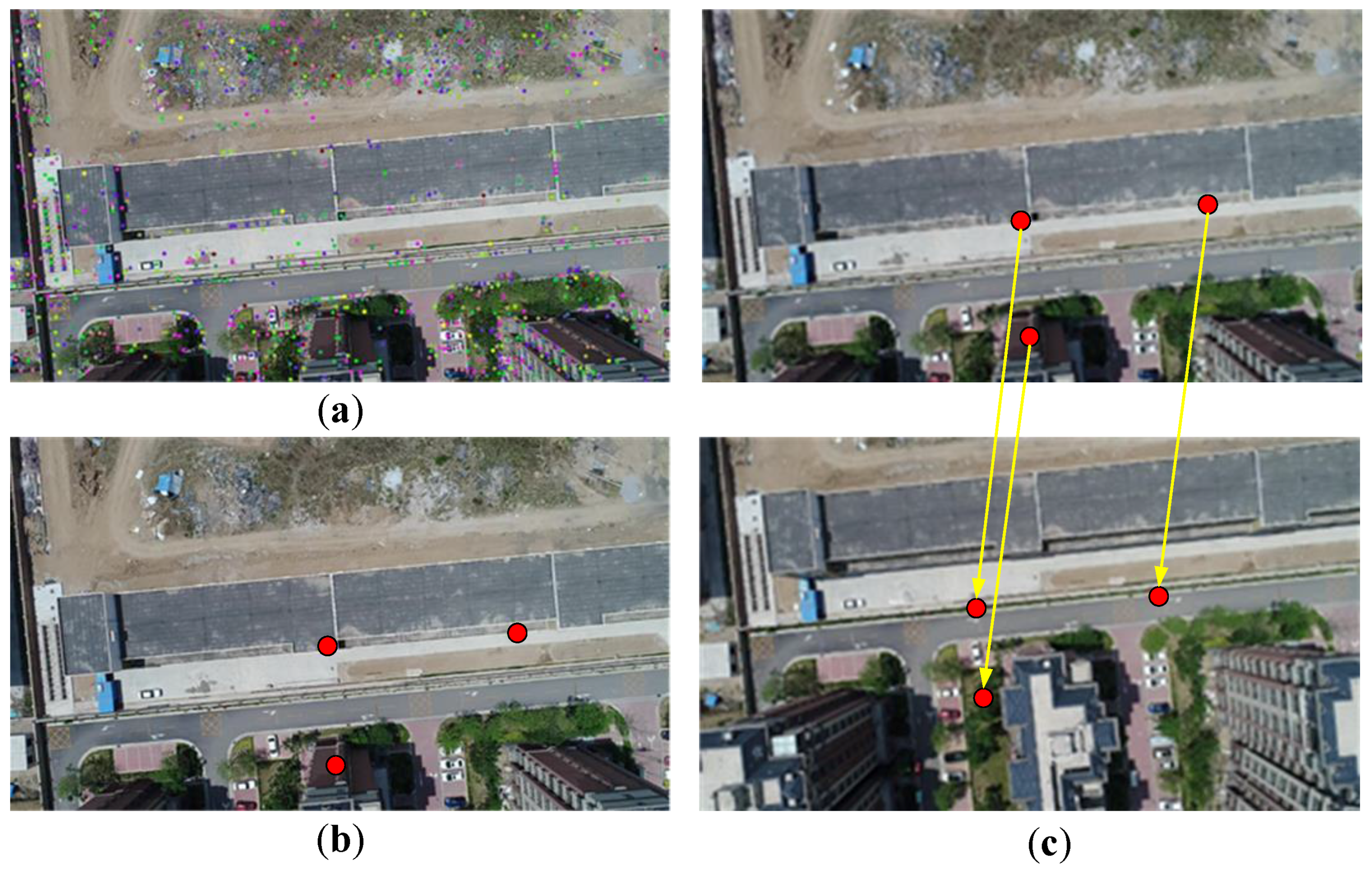 Sensors 18 00225 g002 Sensors 18 00225 g002