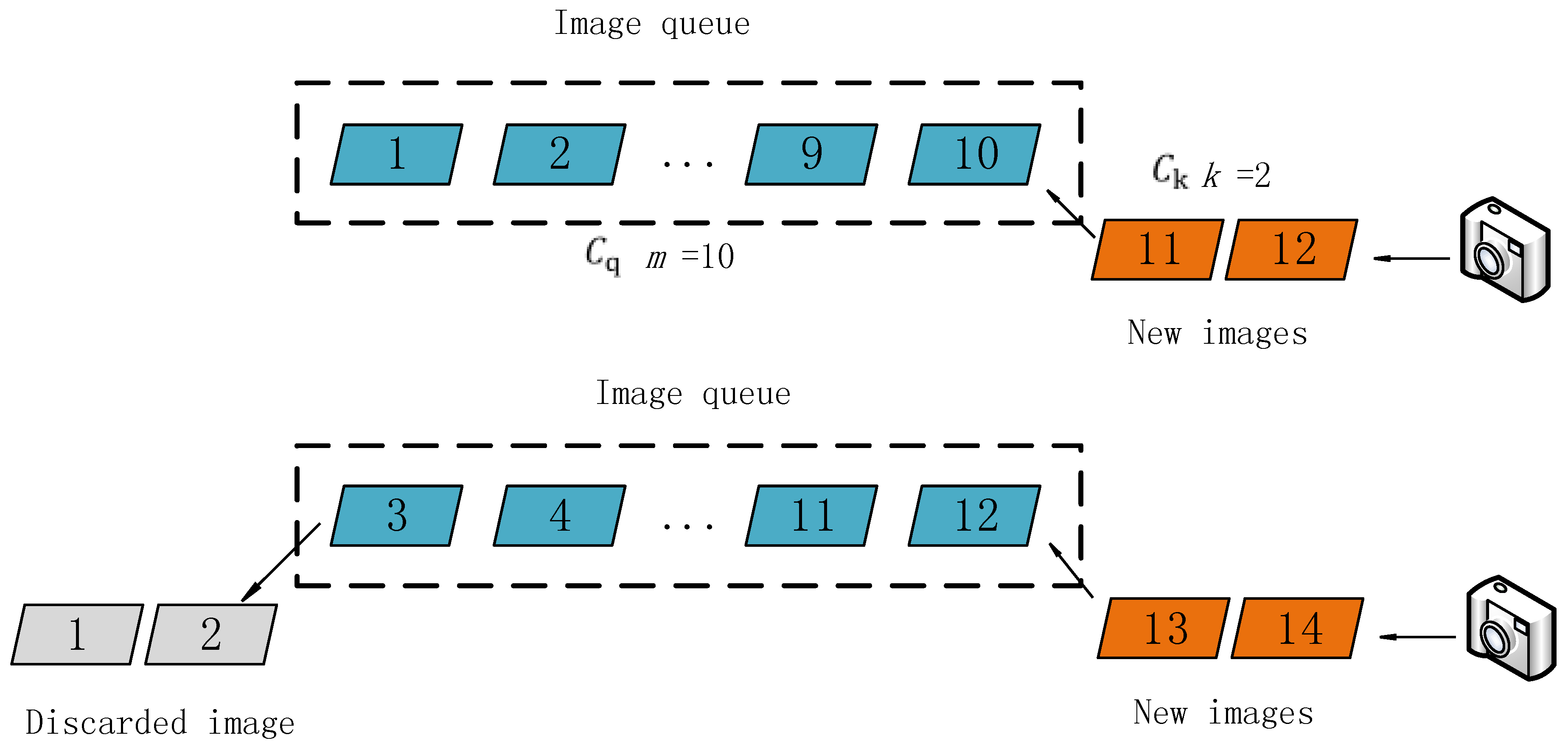 Sensors 18 00225 g003 Sensors 18 00225 g003