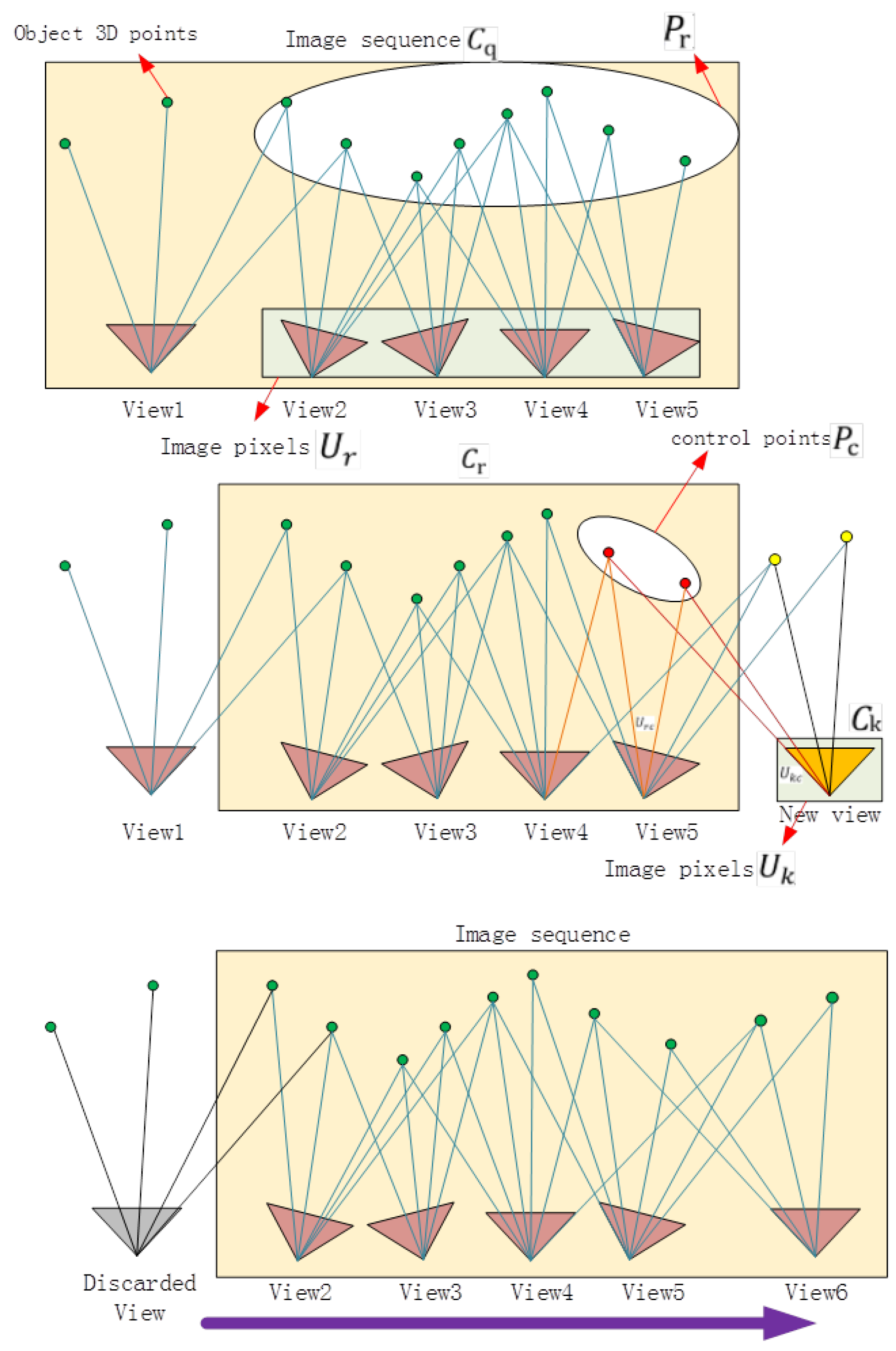 Sensors 18 00225 g004 Sensors 18 00225 g004