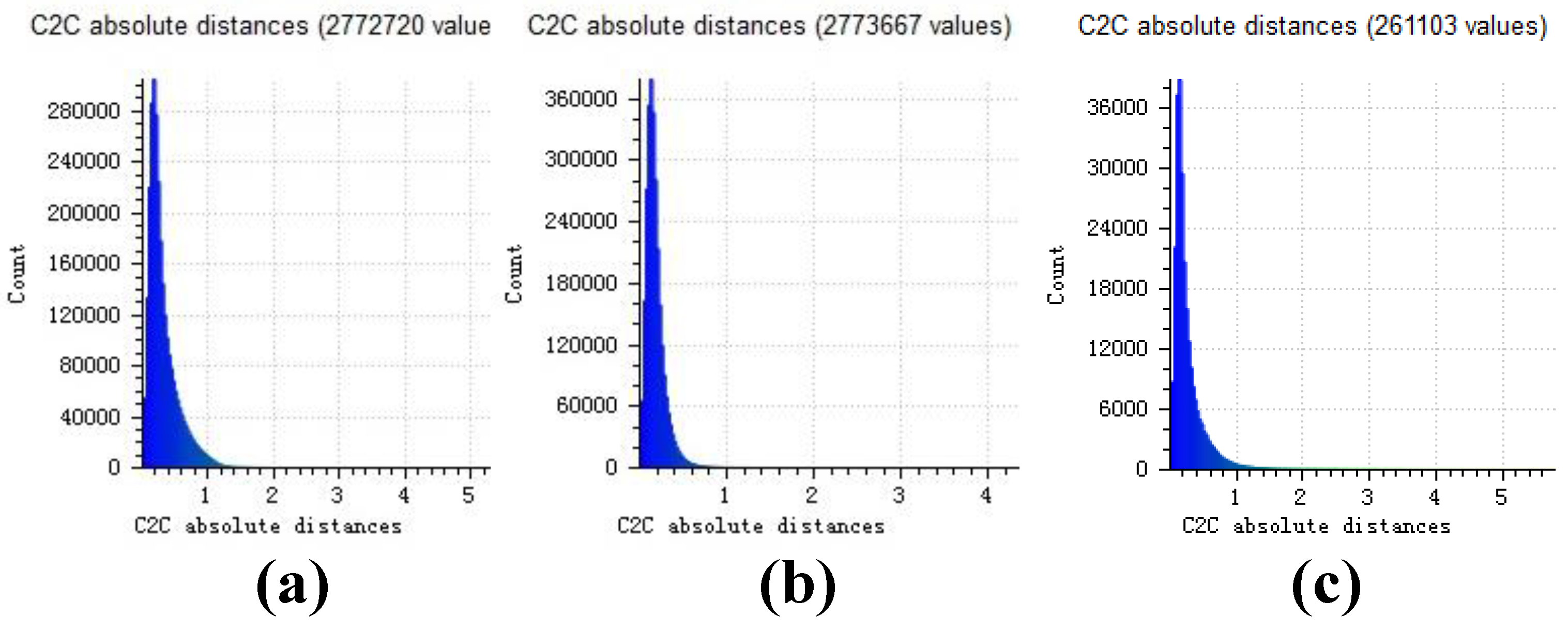 Sensors 18 00225 g009 Sensors 18 00225 g009