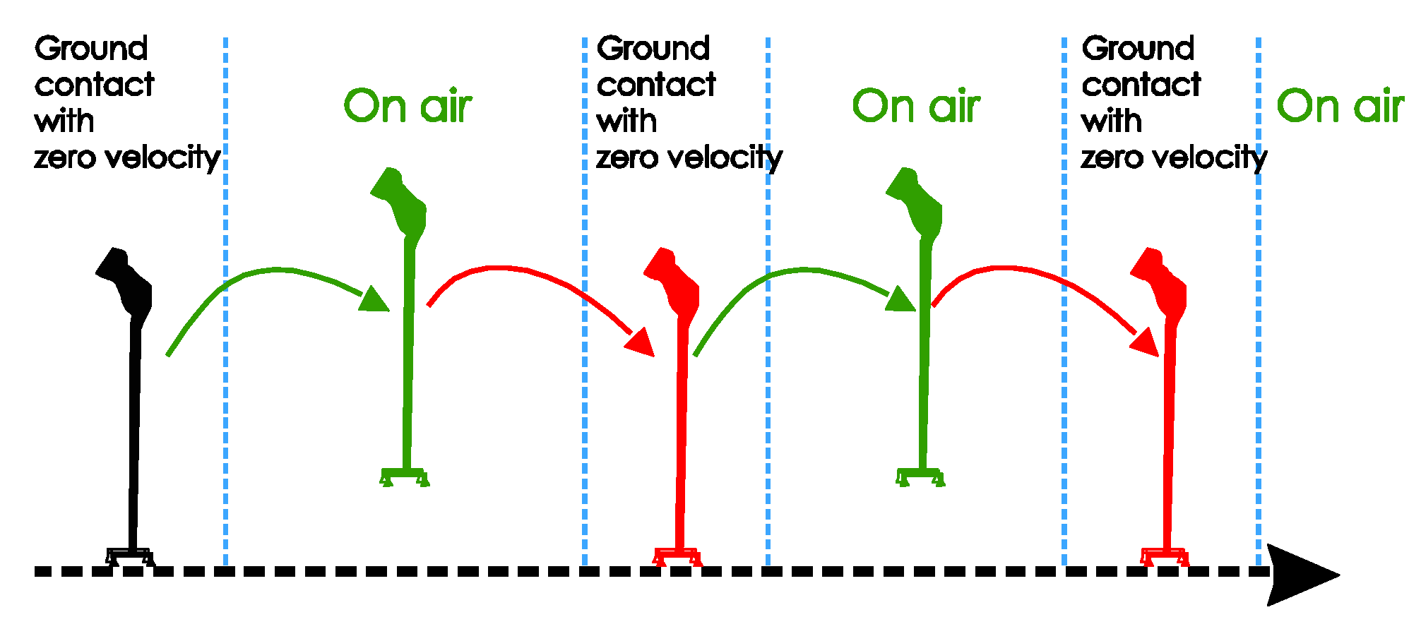 Sensors 18 00230 g006