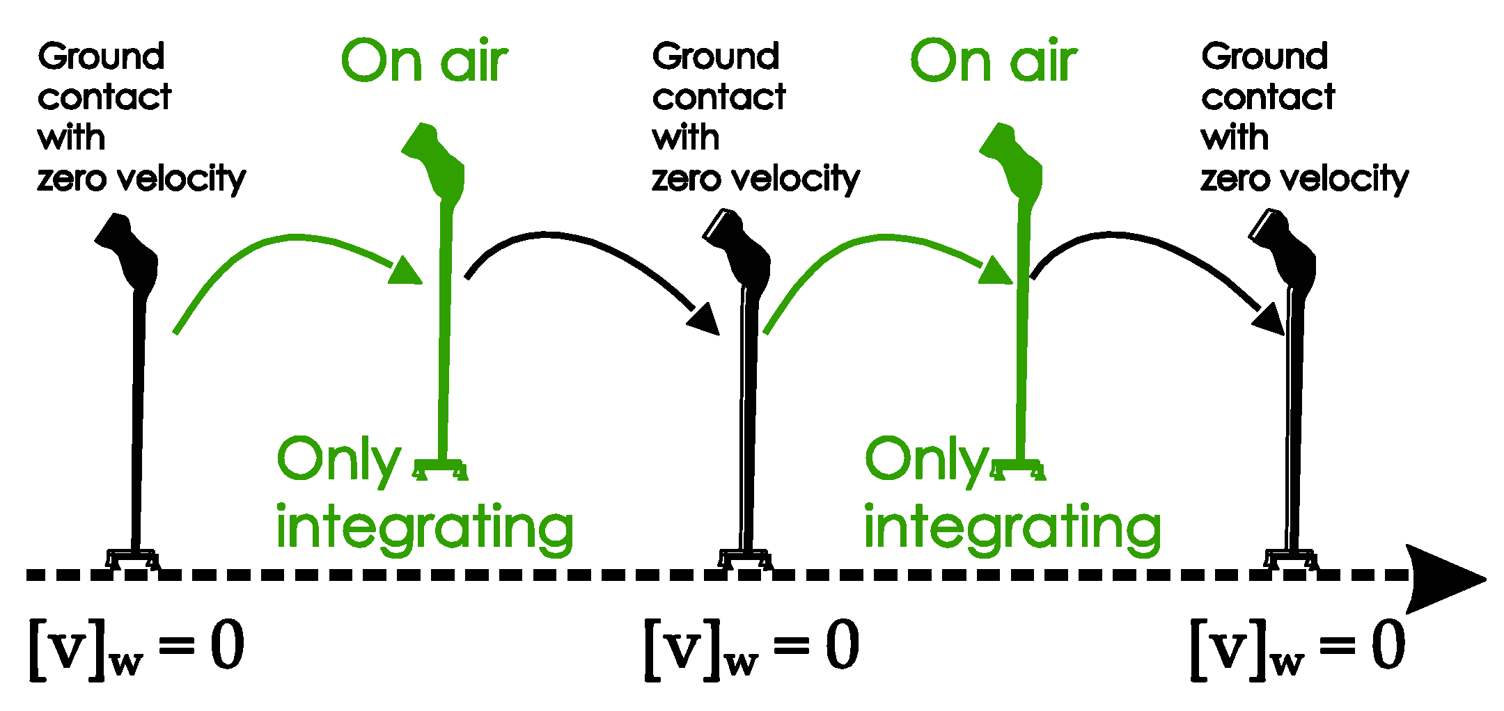Sensors 18 00230 g014