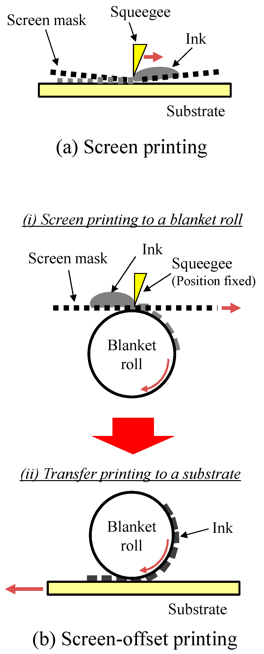 Sensors 18 00240 g001 Sensors 18 00240 g001