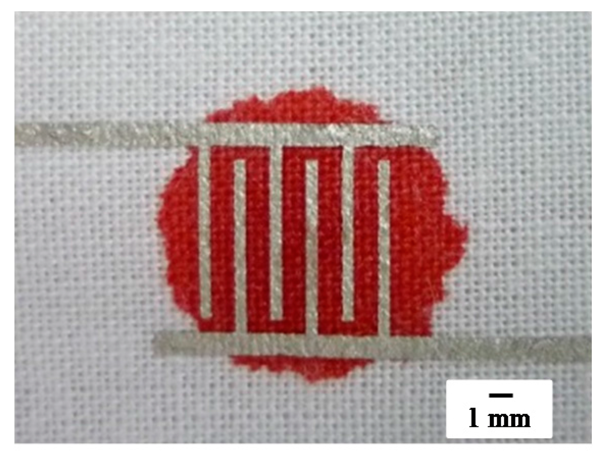 Sensors 18 00240 g003 Sensors 18 00240 g003