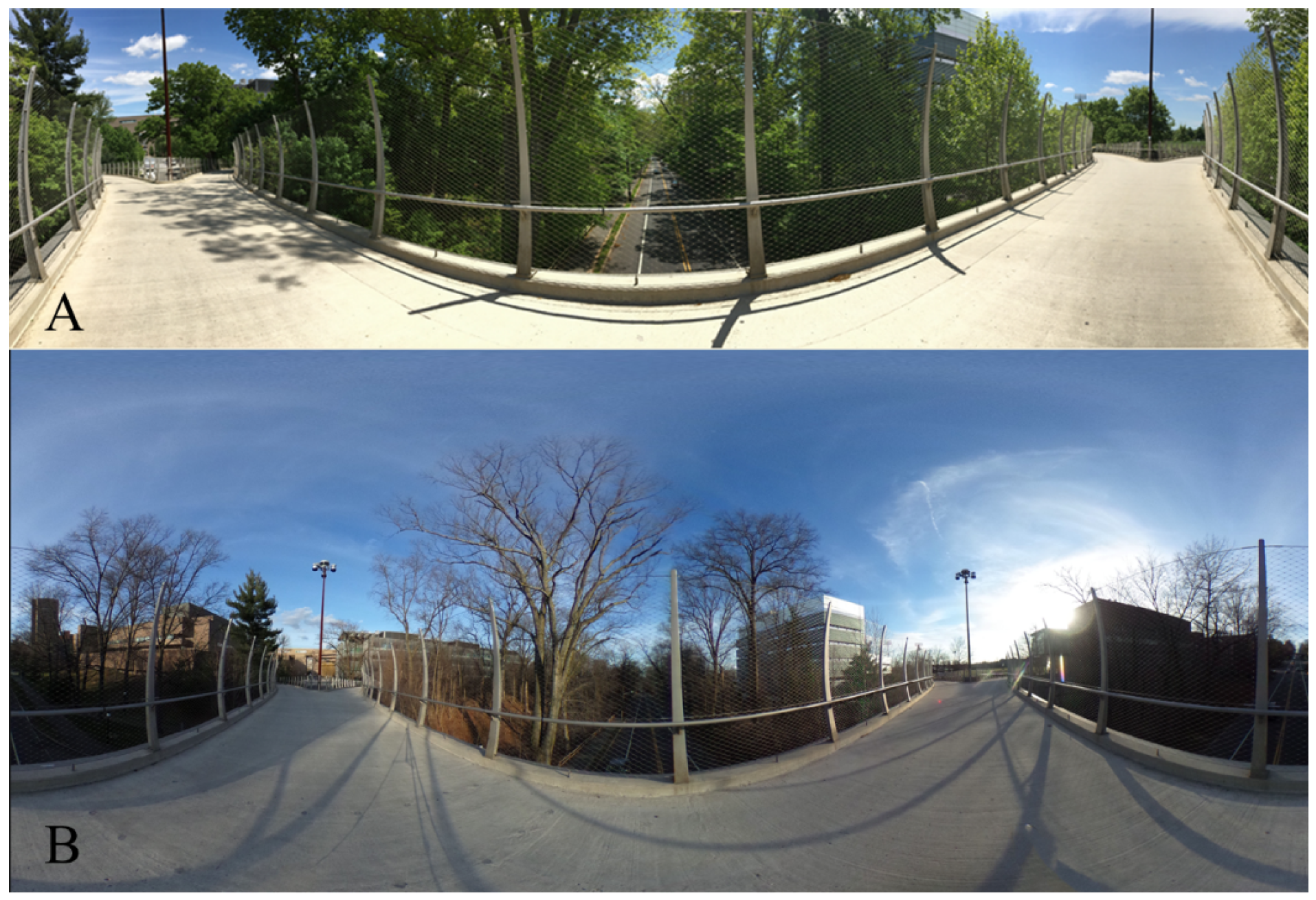 Sensors 18 00243 g002