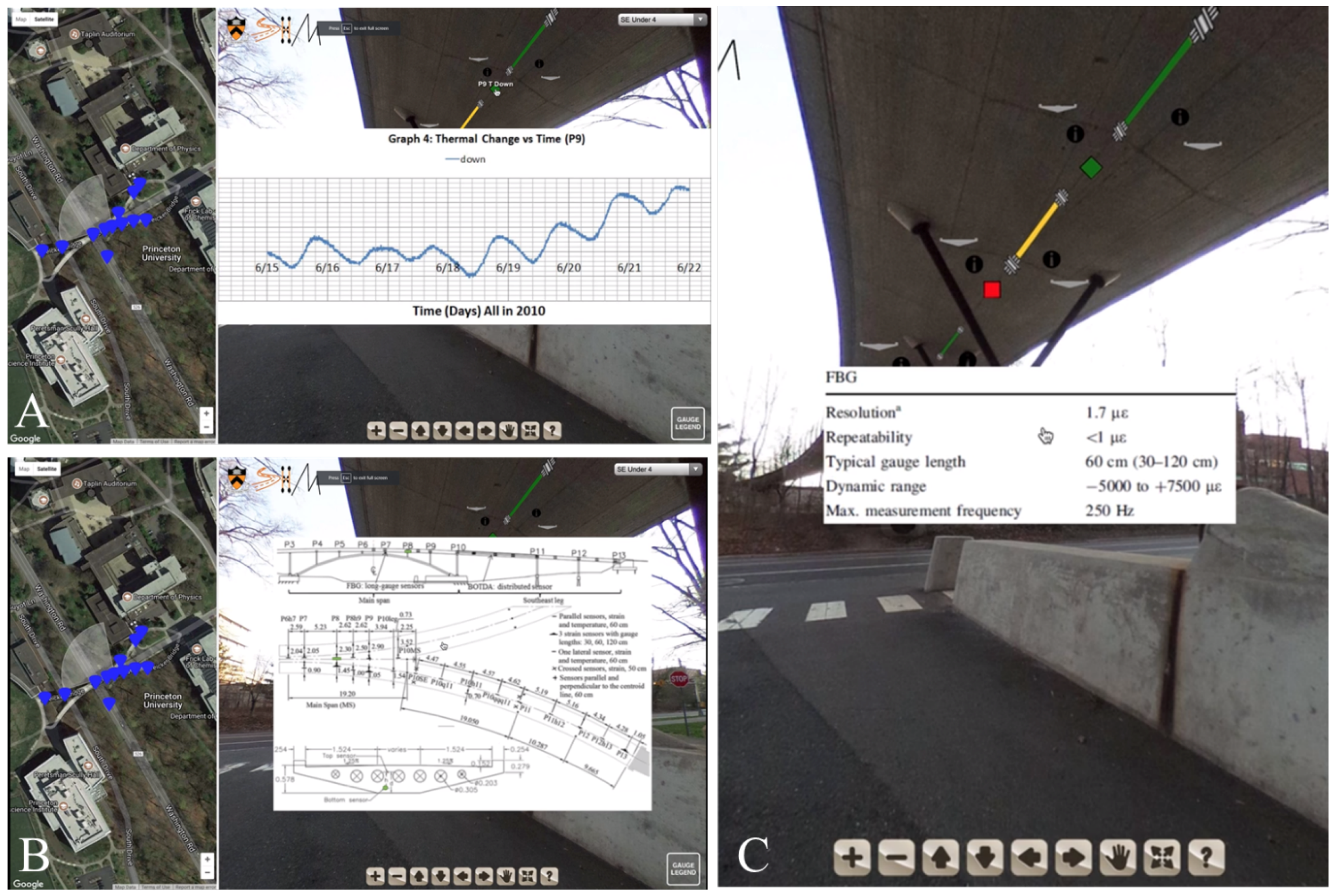 Sensors 18 00243 g007