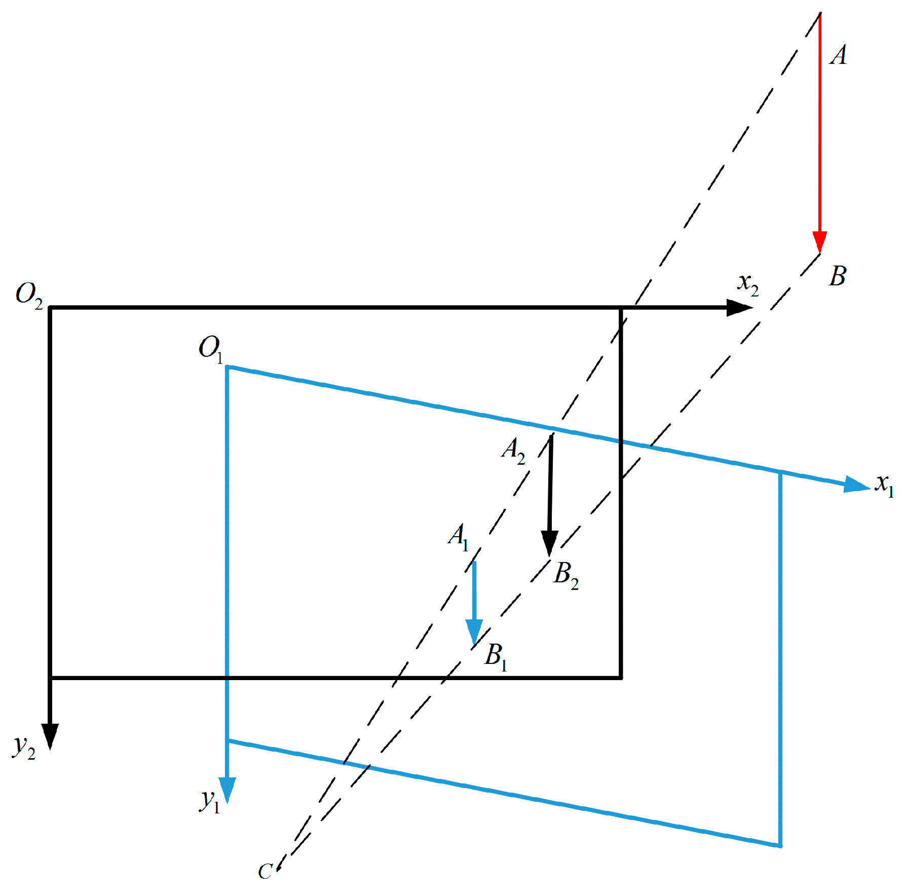 Sensors 18 00248 g002