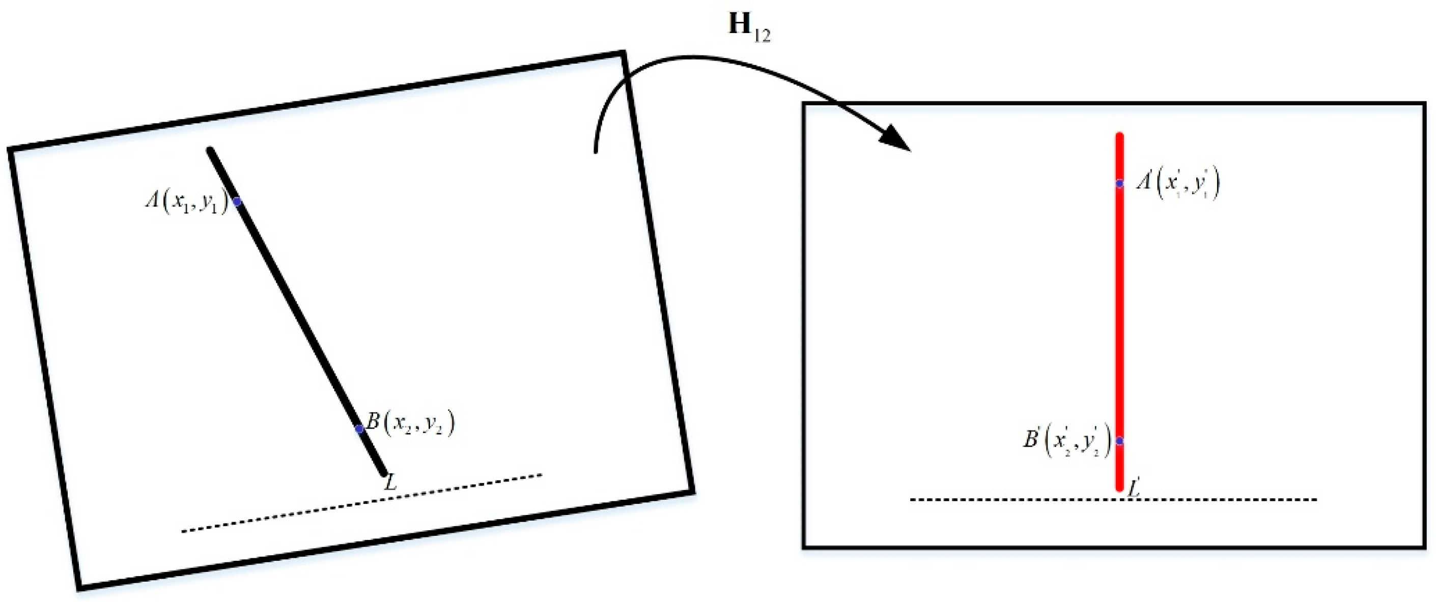 Sensors 18 00248 g005