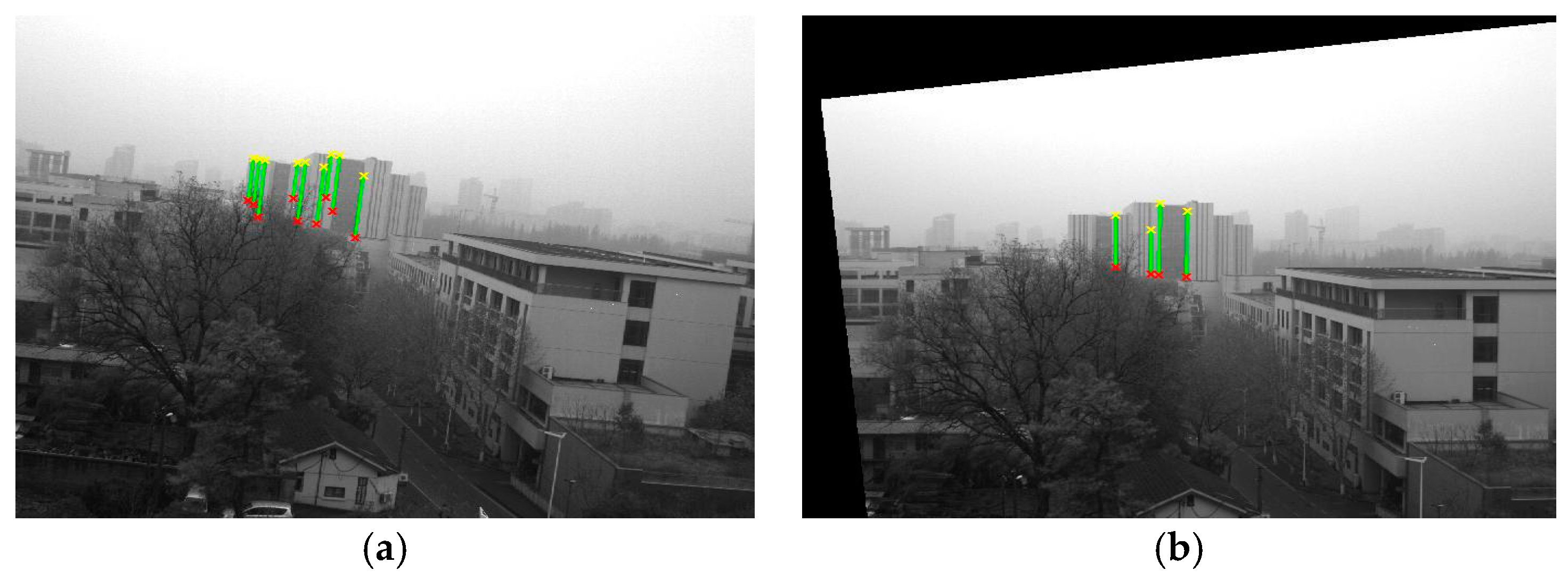 Sensors 18 00248 g009