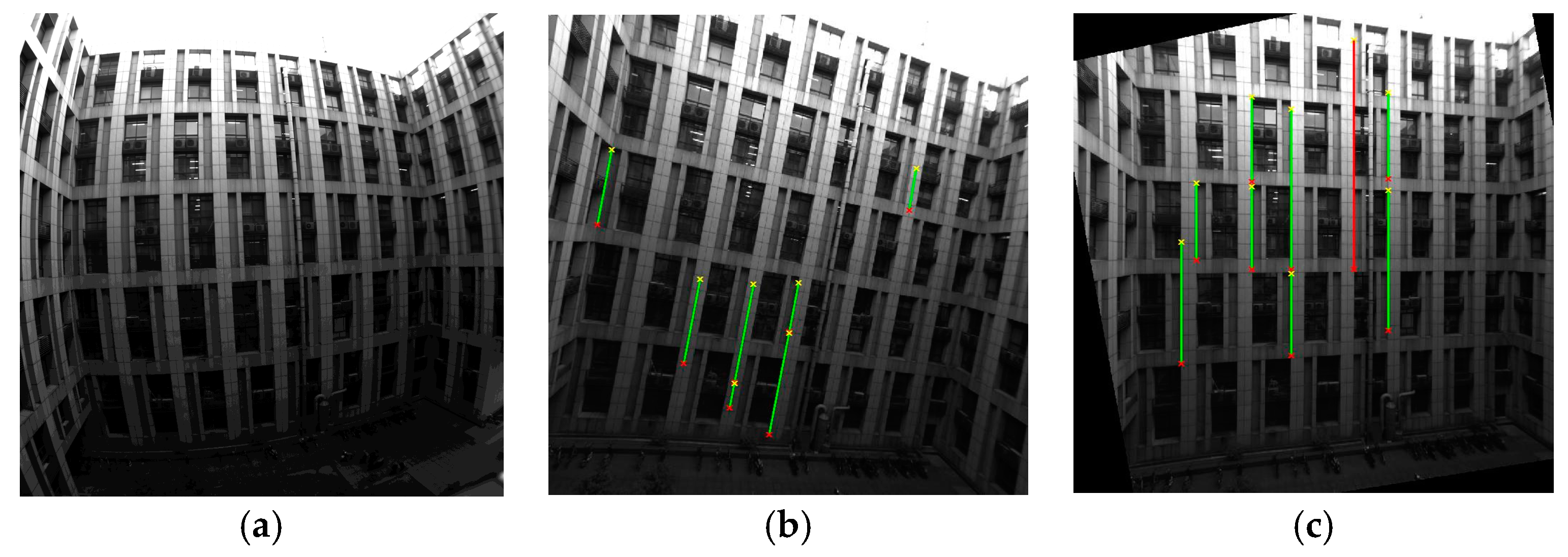 Sensors 18 00248 g010