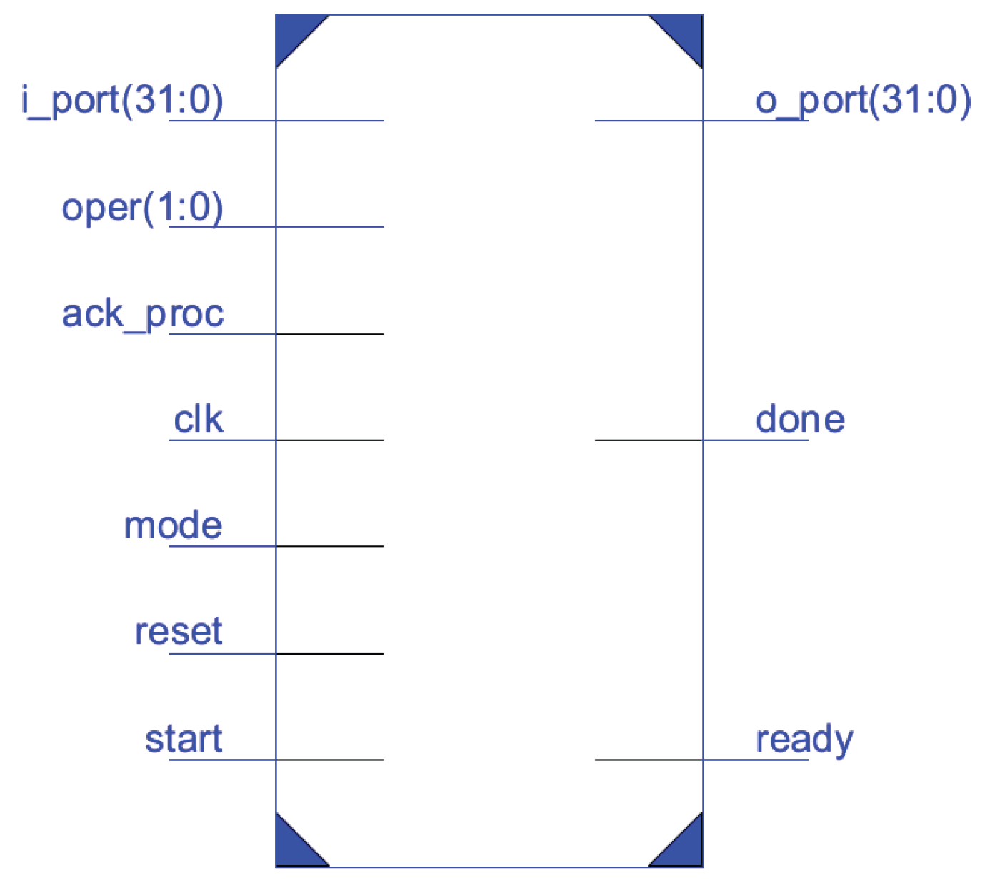 Sensors 18 00251 g002